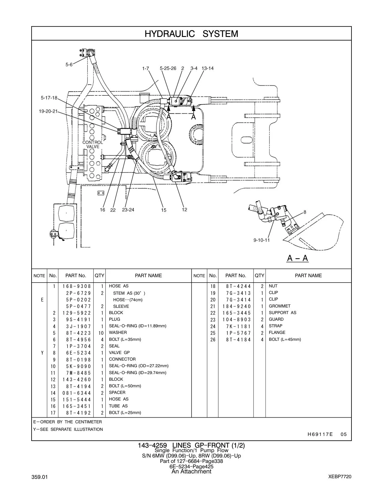 168-9308 HOSE AS 18 8T-4244 2 NUT CAT parts manual diagram