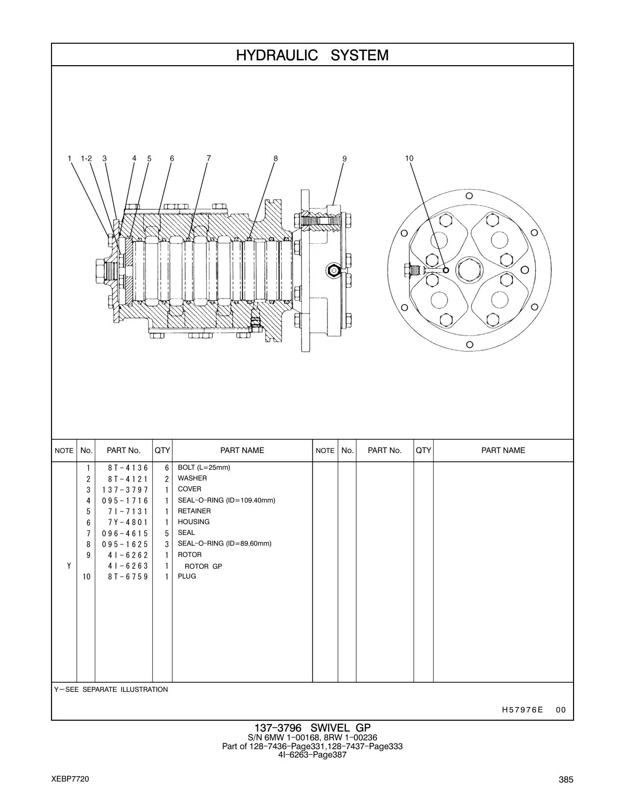 diagram 7