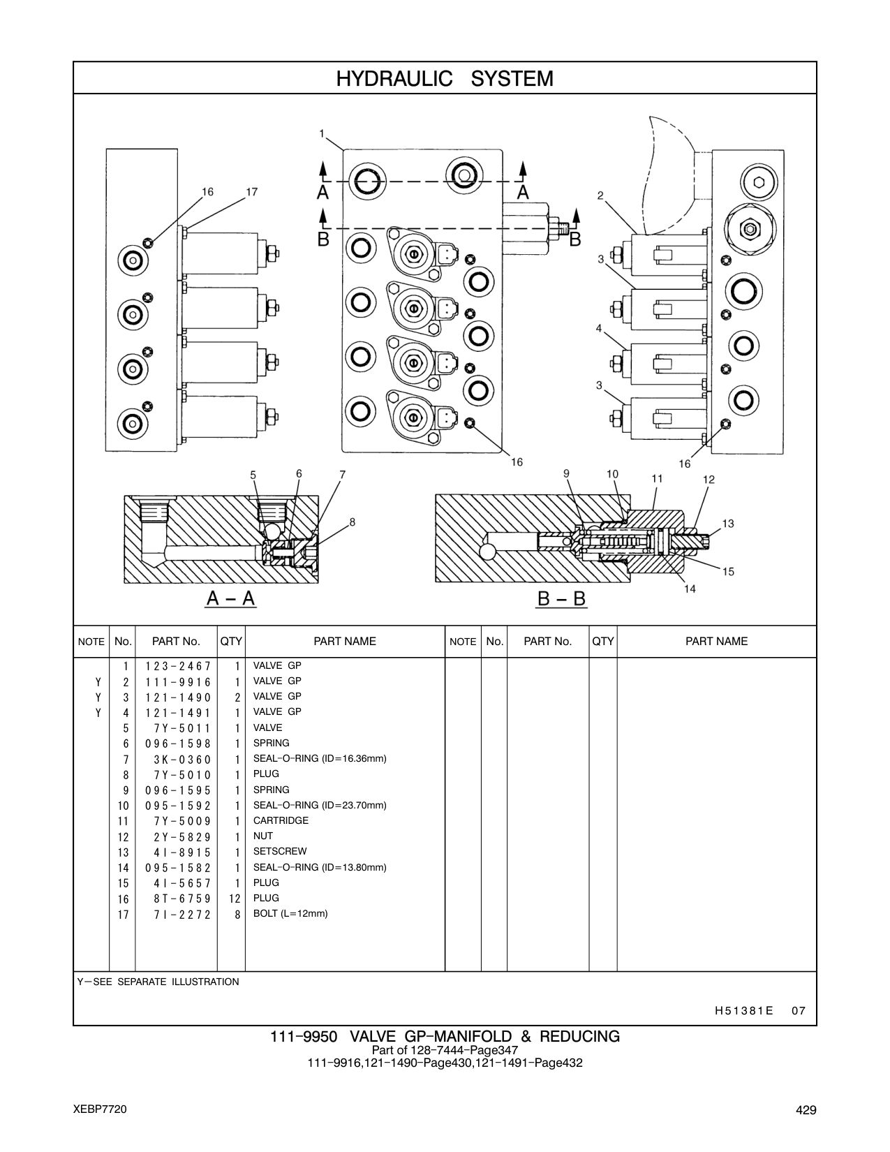 diagram 9