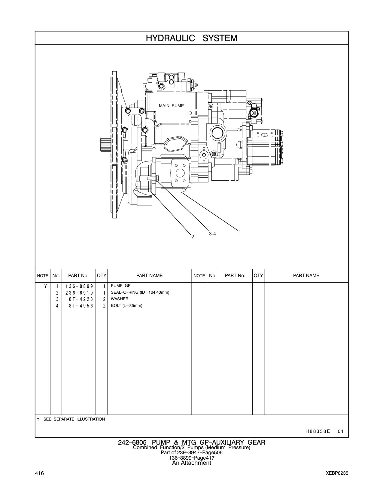 136-8899 - PUMP GP