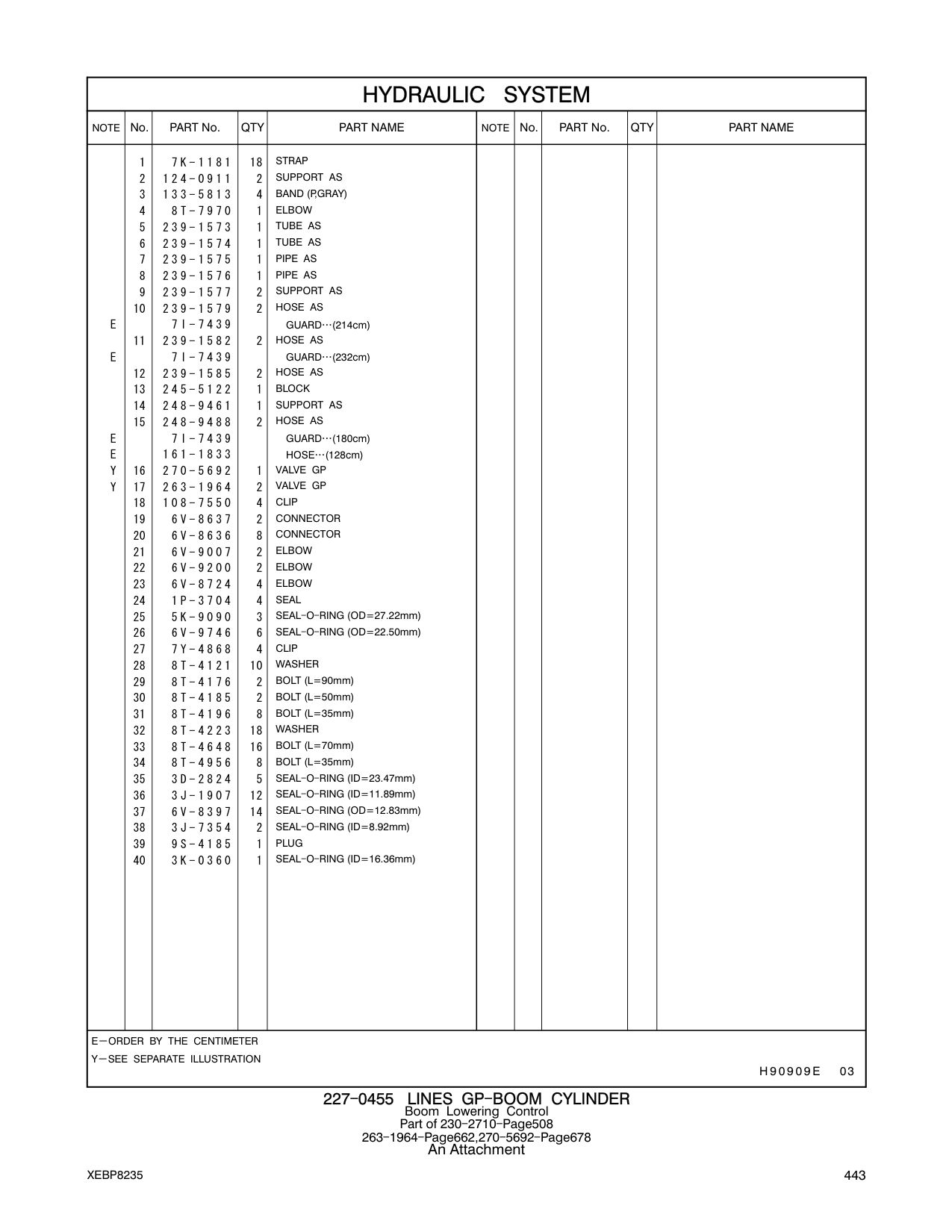 245-5122 BLOCK CAT parts manual diagram