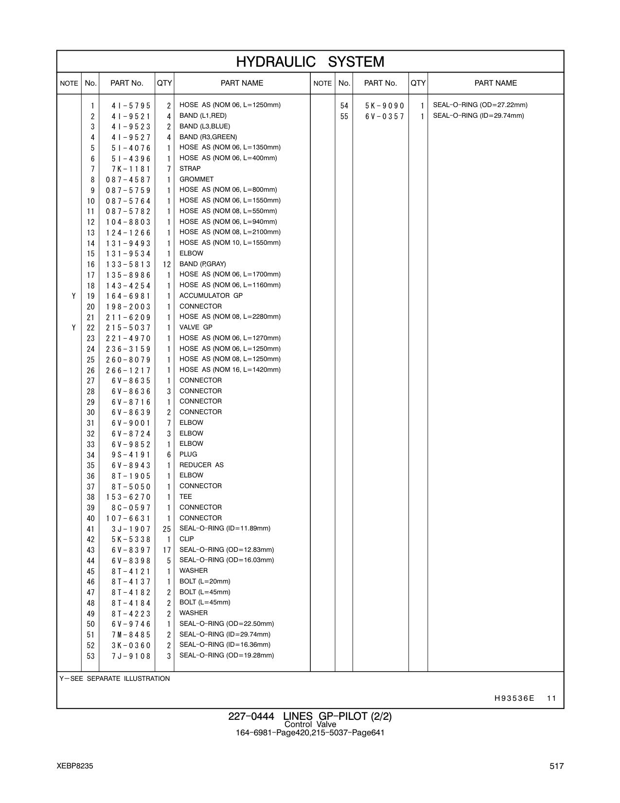 266-1217 HOSE AS (NOM 16, L=1420mm) CAT parts manual diagram