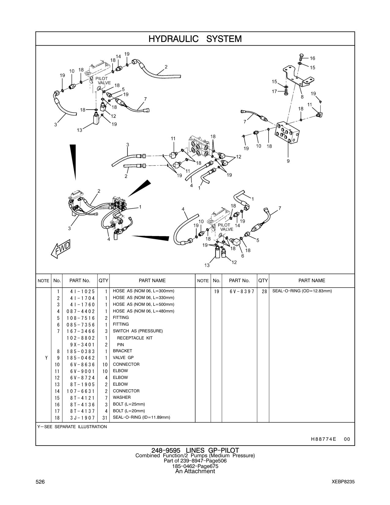 diagram 3
