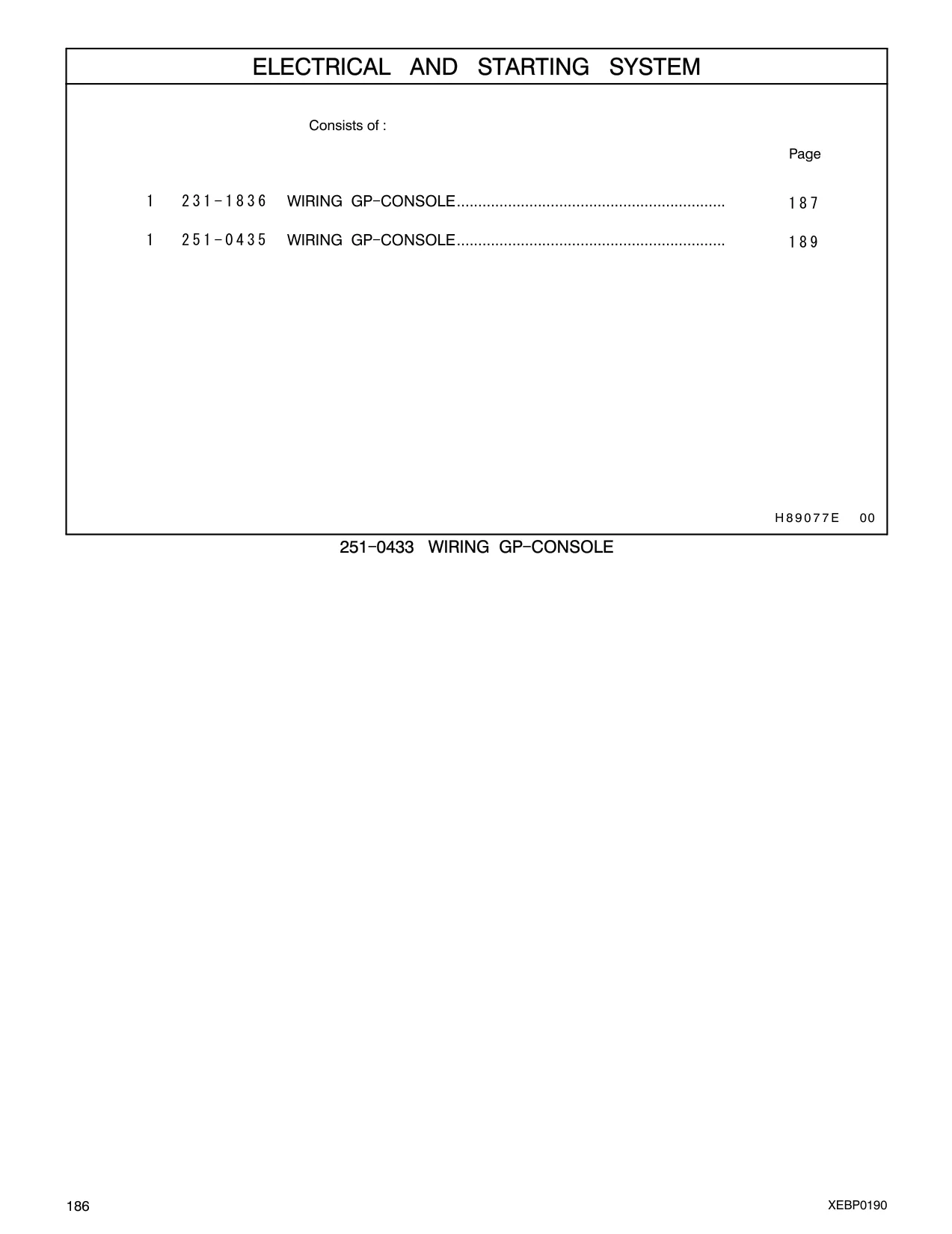 251-0435 - WIRING GP - CONSOLE...............................................................