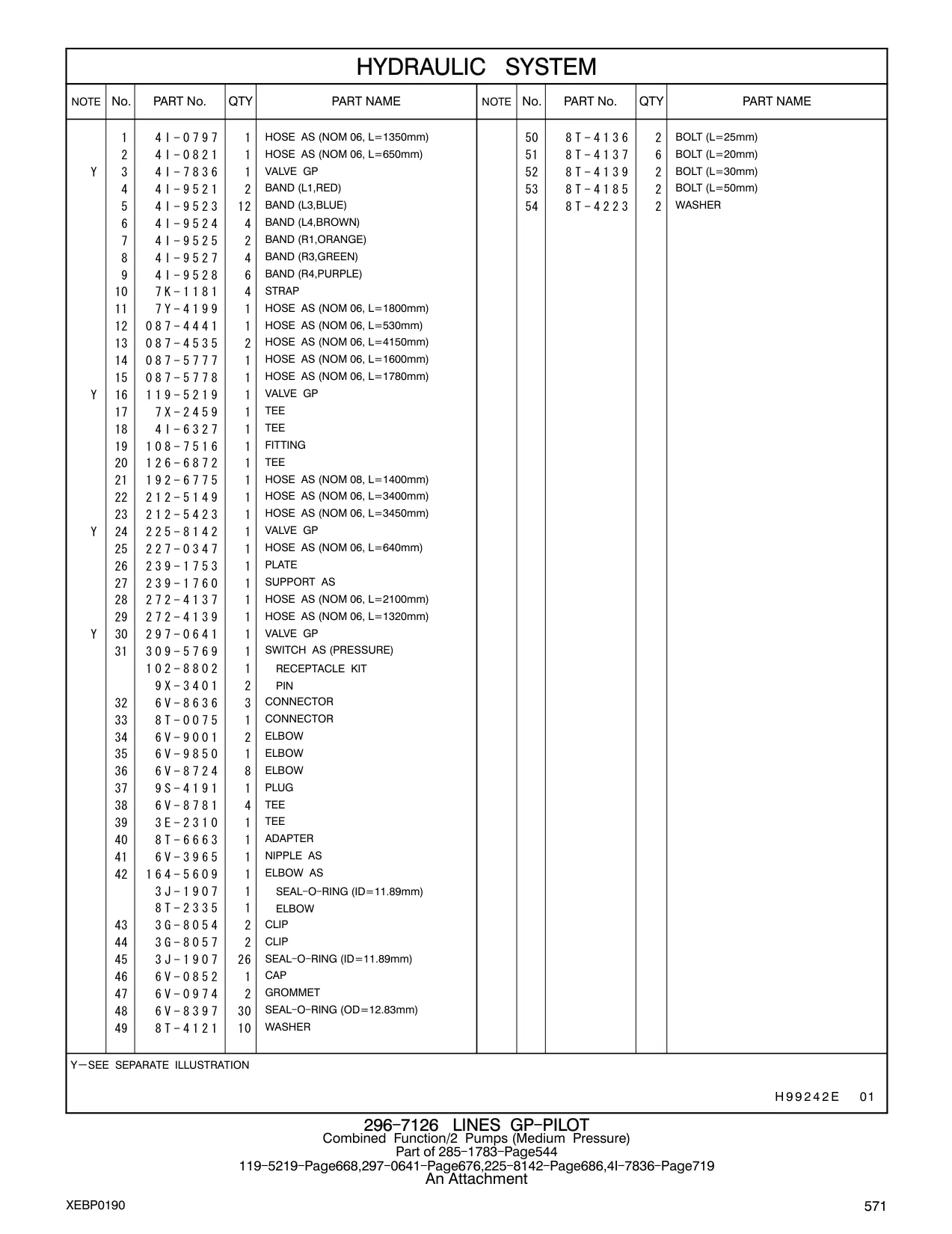 212-5423 - HOSE AS (NOM 06, L=3450mm)