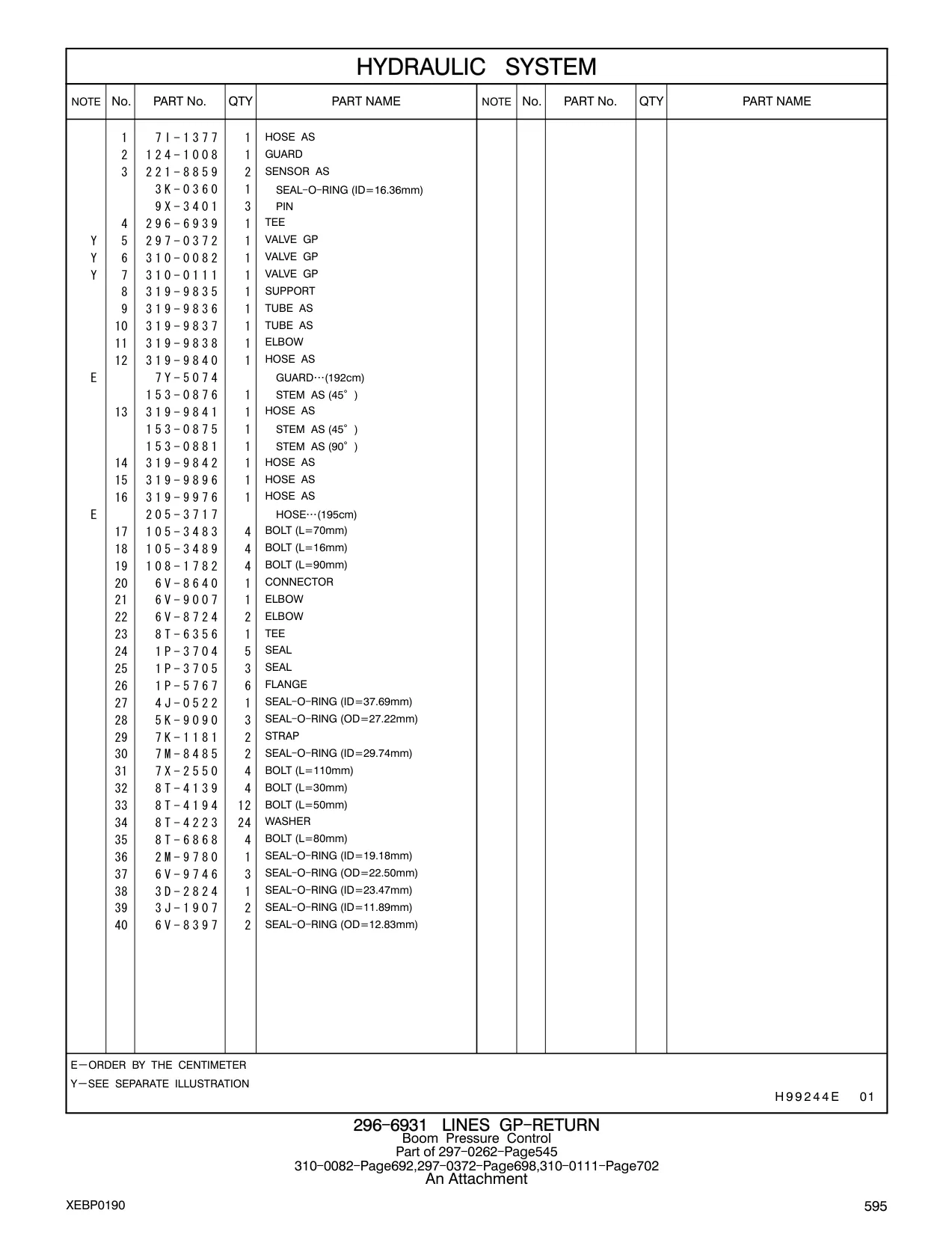 153-0881 - STEM AS (90 )