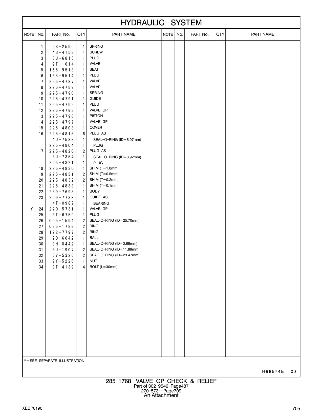 259-7788 - GUIDE AS