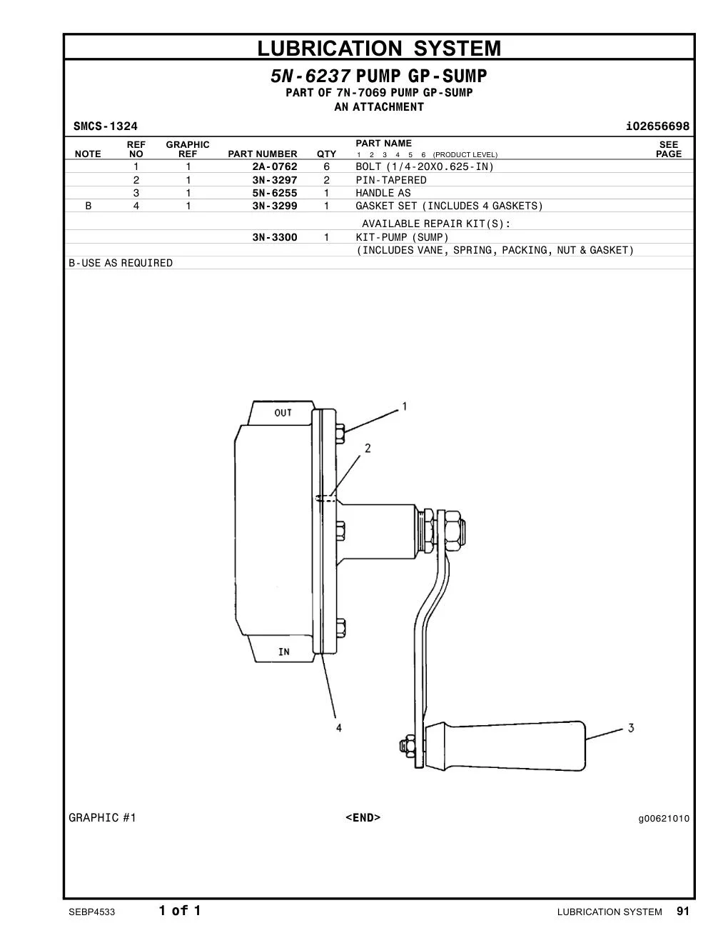 3N-3300 - KIT-PUMP (SUMP) (INCLUDES VANE, SPRING, PACKING, NUT & GASKET)