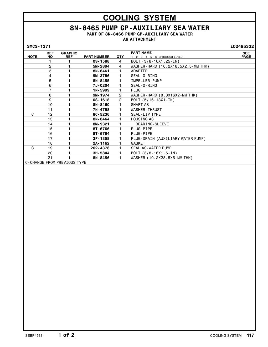 diagram 7