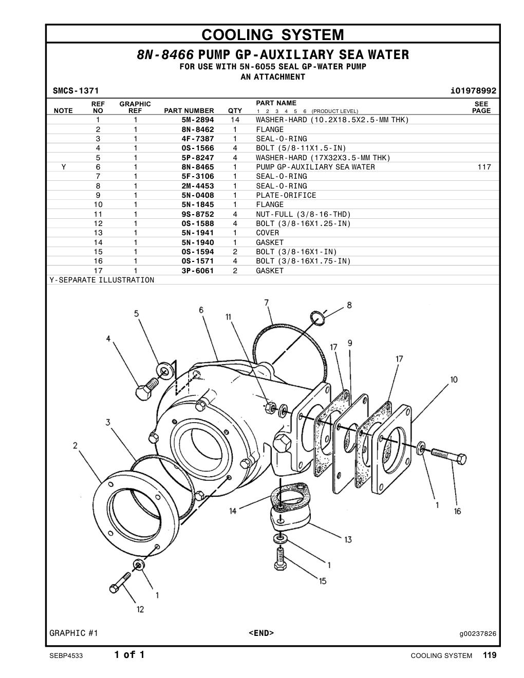 diagram 11
