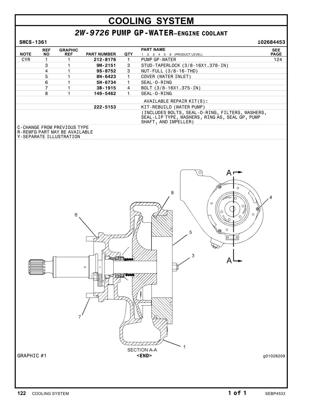 222-5153 - KIT-REBUILD (WATER PUMP) (INCLUDES BOLTS, SEAL-O-RING, FILTERS, WASHERS, SEAL-LIP TYPE, WASHERS, RING AS, SEAL GP, PUMP SHAFT, AND IMPELLER)