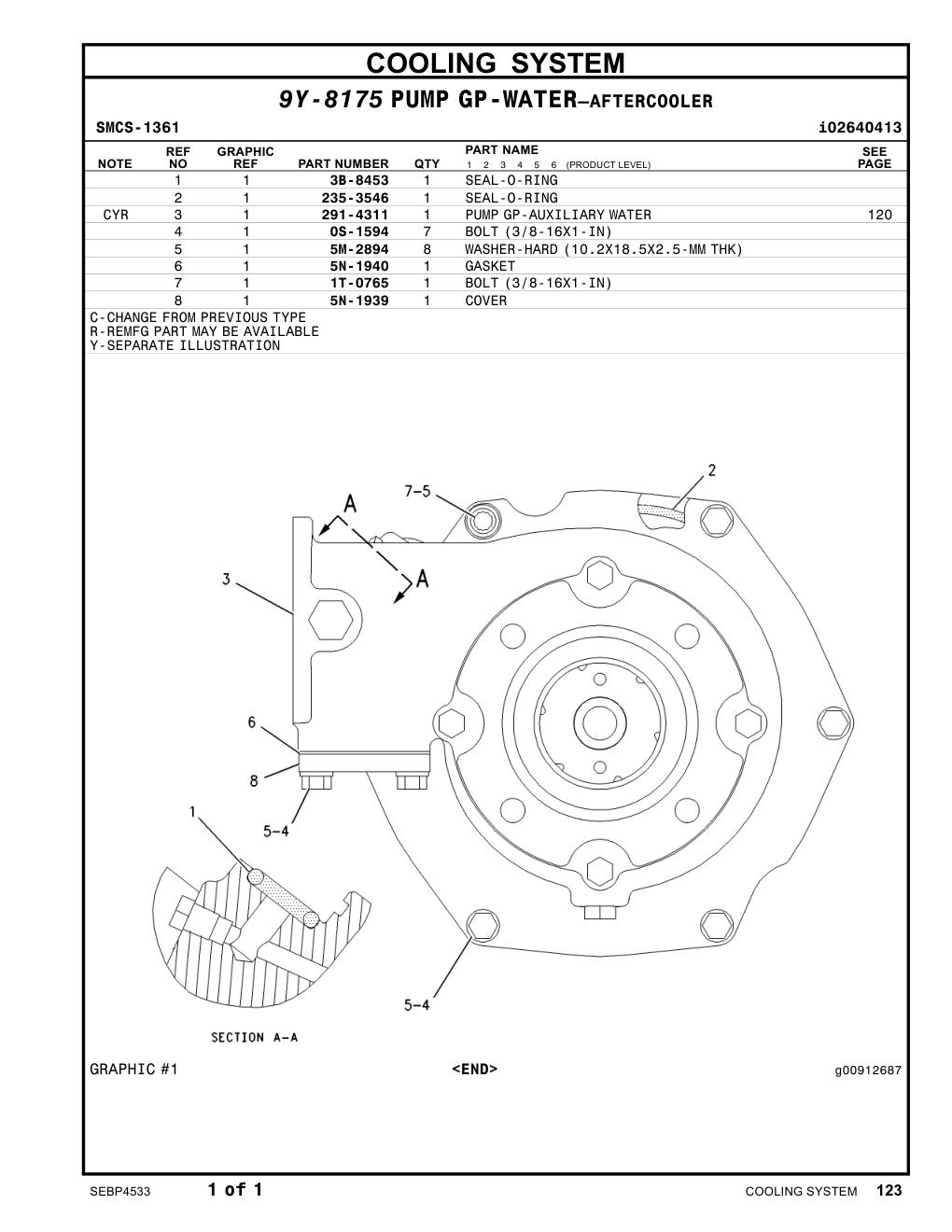 3B-8453 SEAL-O-RING (18.42MM ID) CAT parts manual diagram