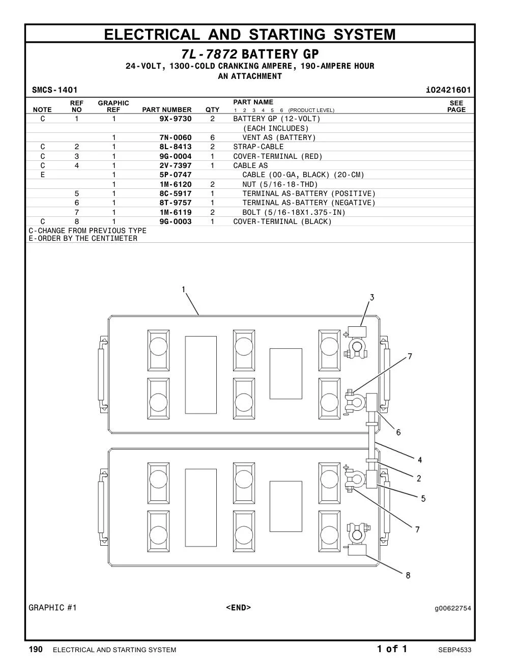 diagram 8