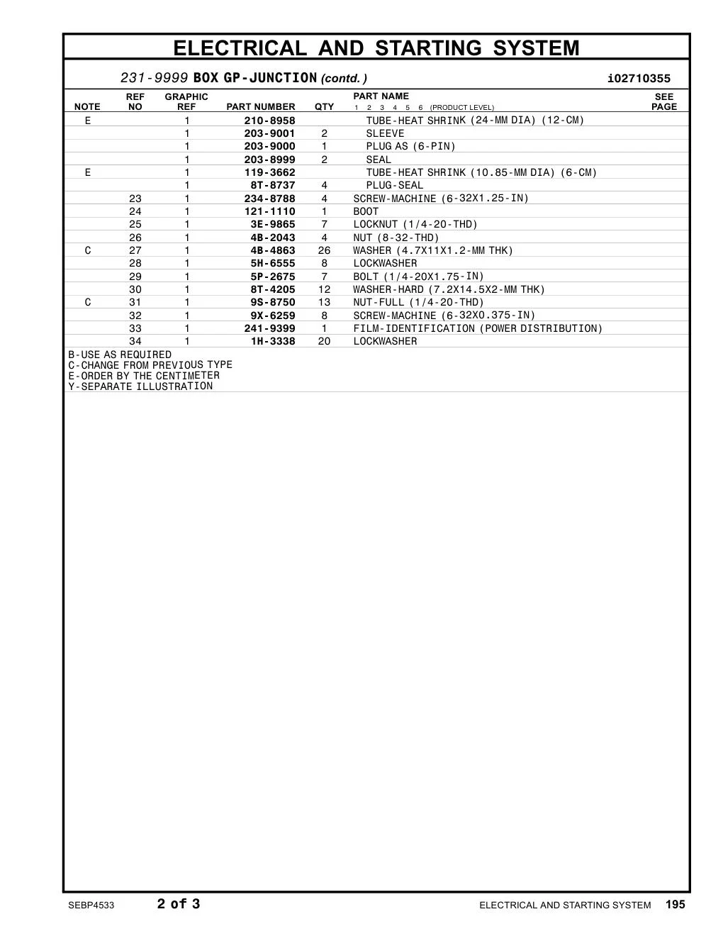 241-9399 FILM-IDENTIFICATION(POWERDISTRIBUTION) CAT parts manual diagram