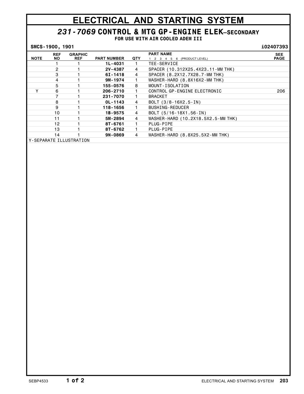 1L-4031 TEE-SERVICE CAT parts manual diagram