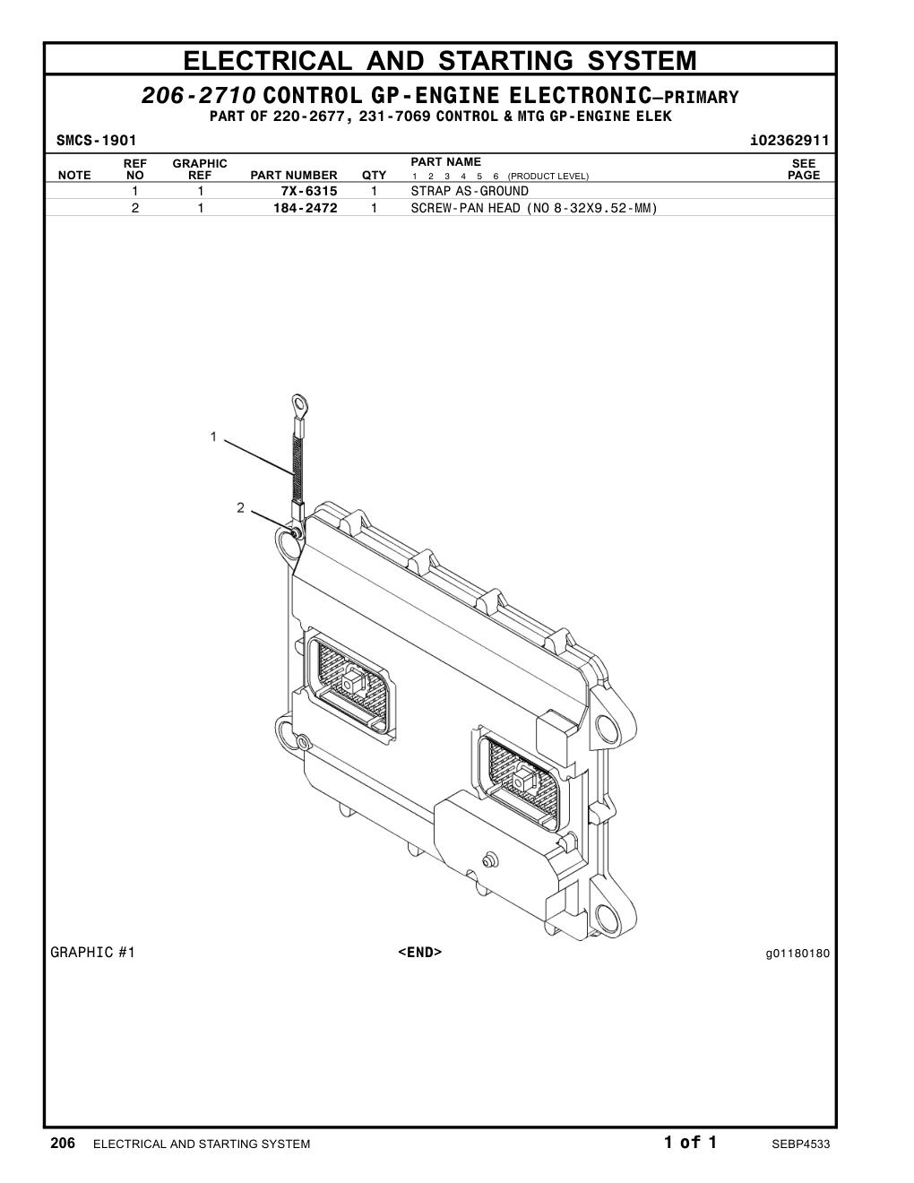 diagram 7