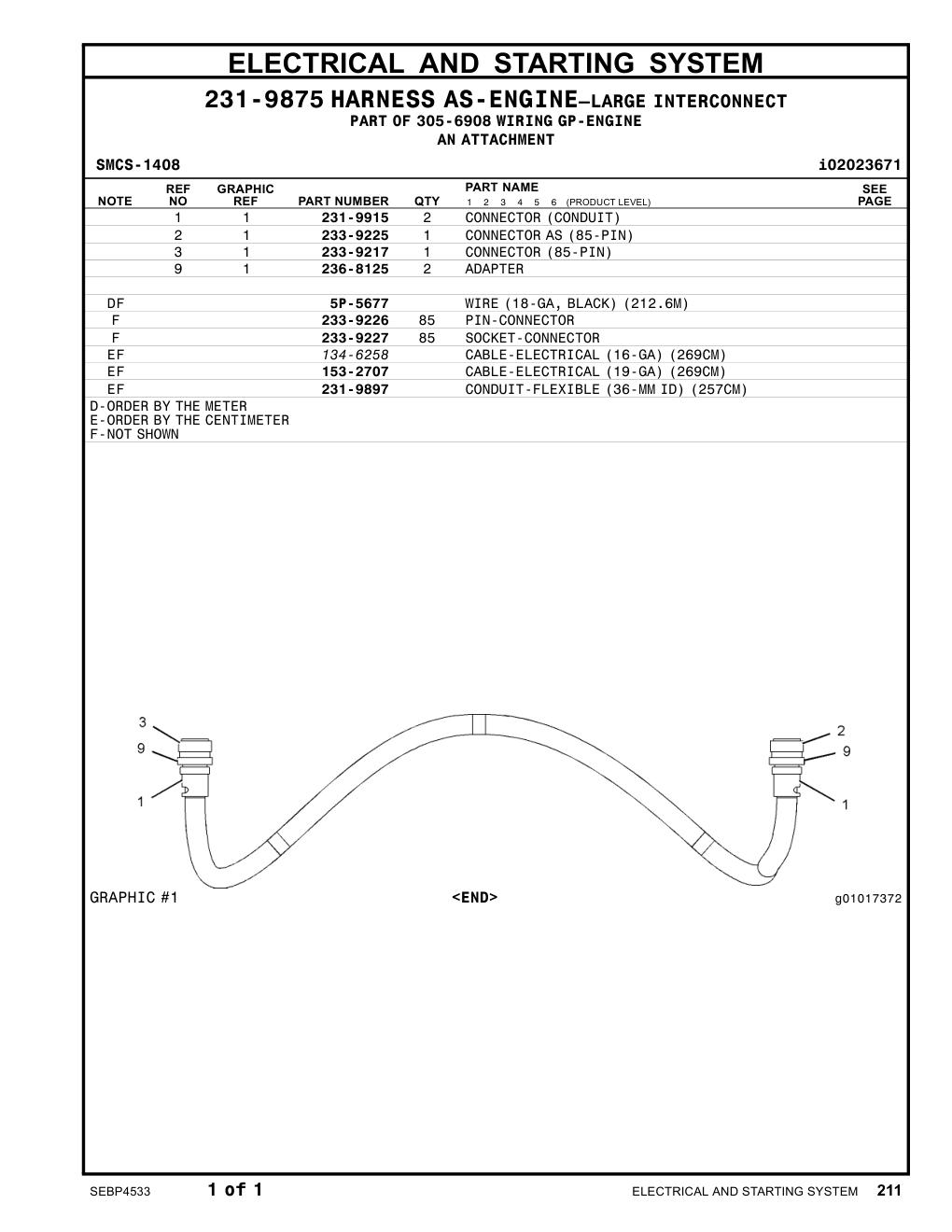 231-9915 CONNECTOR(CONDUIT) CAT parts manual diagram