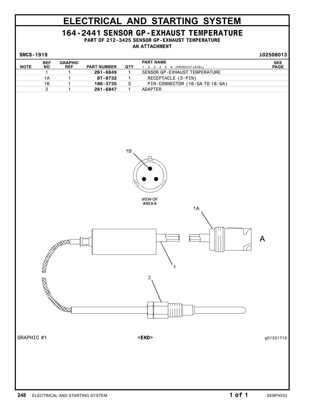 261-6849 - SENSORGP-EXHAUSTTEMPERATURE
