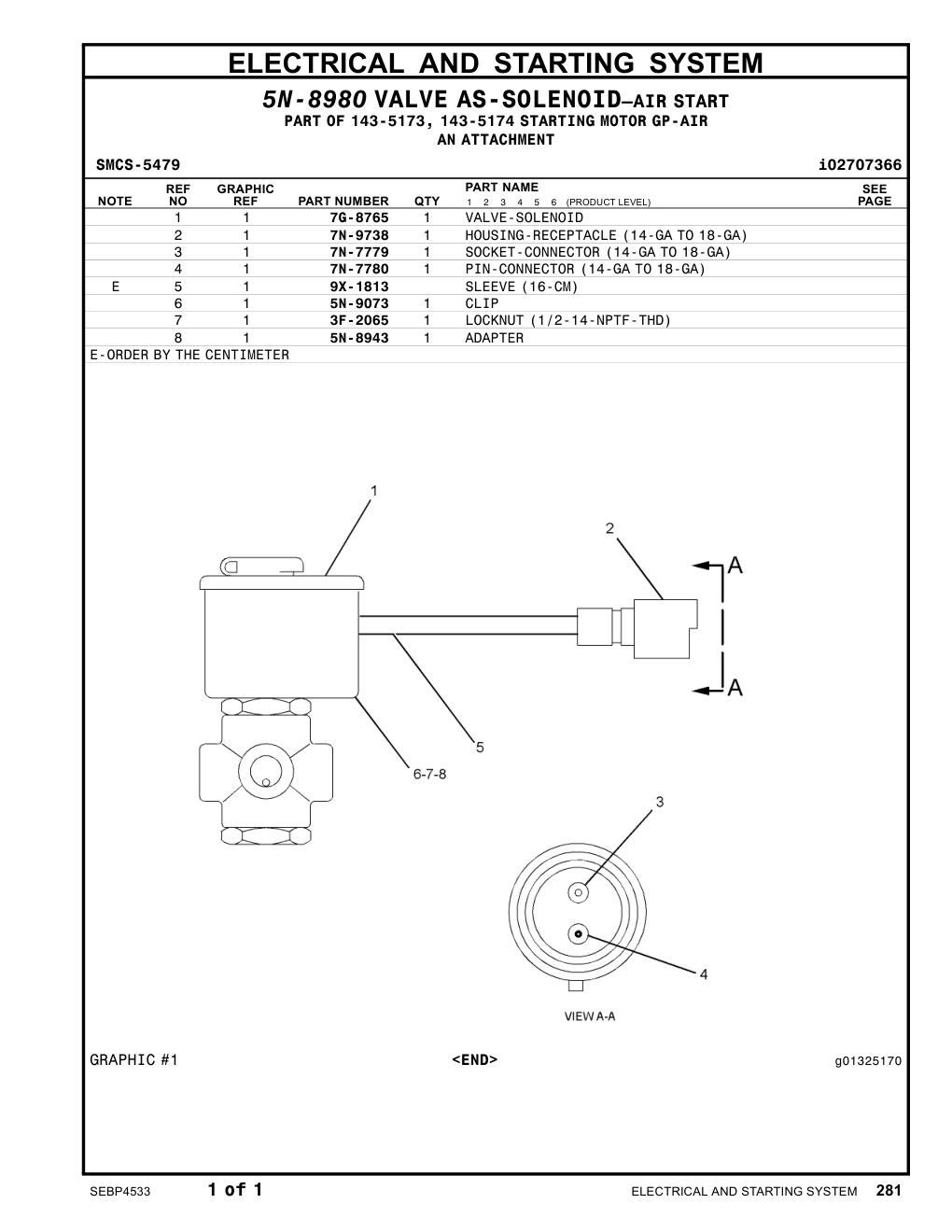 5N-9073 CLIP CAT parts manual diagram