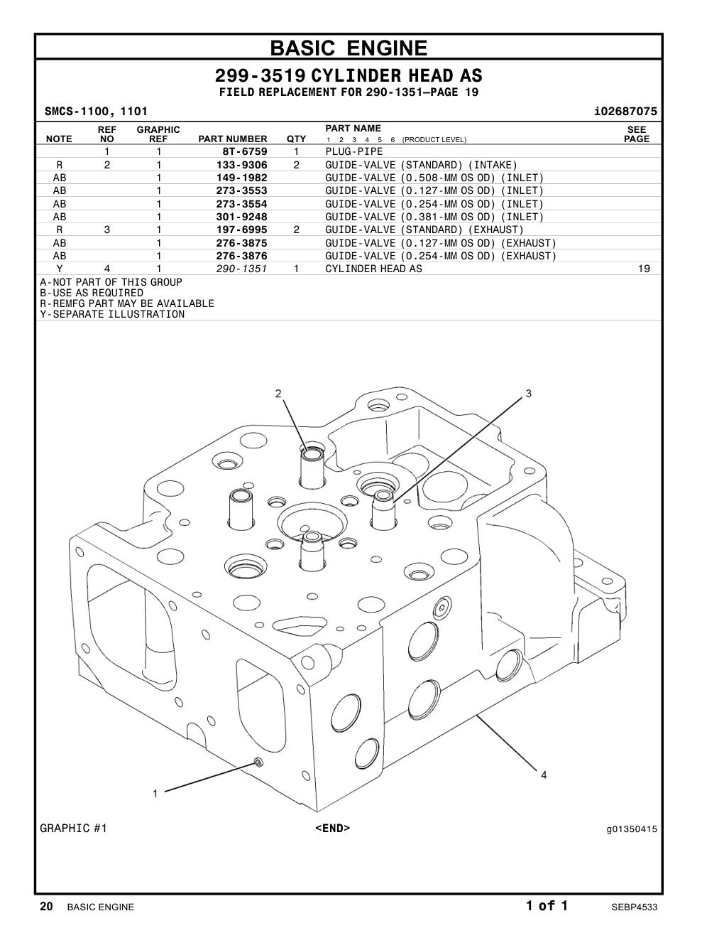 290-1351 - CYLINDER HEAD AS