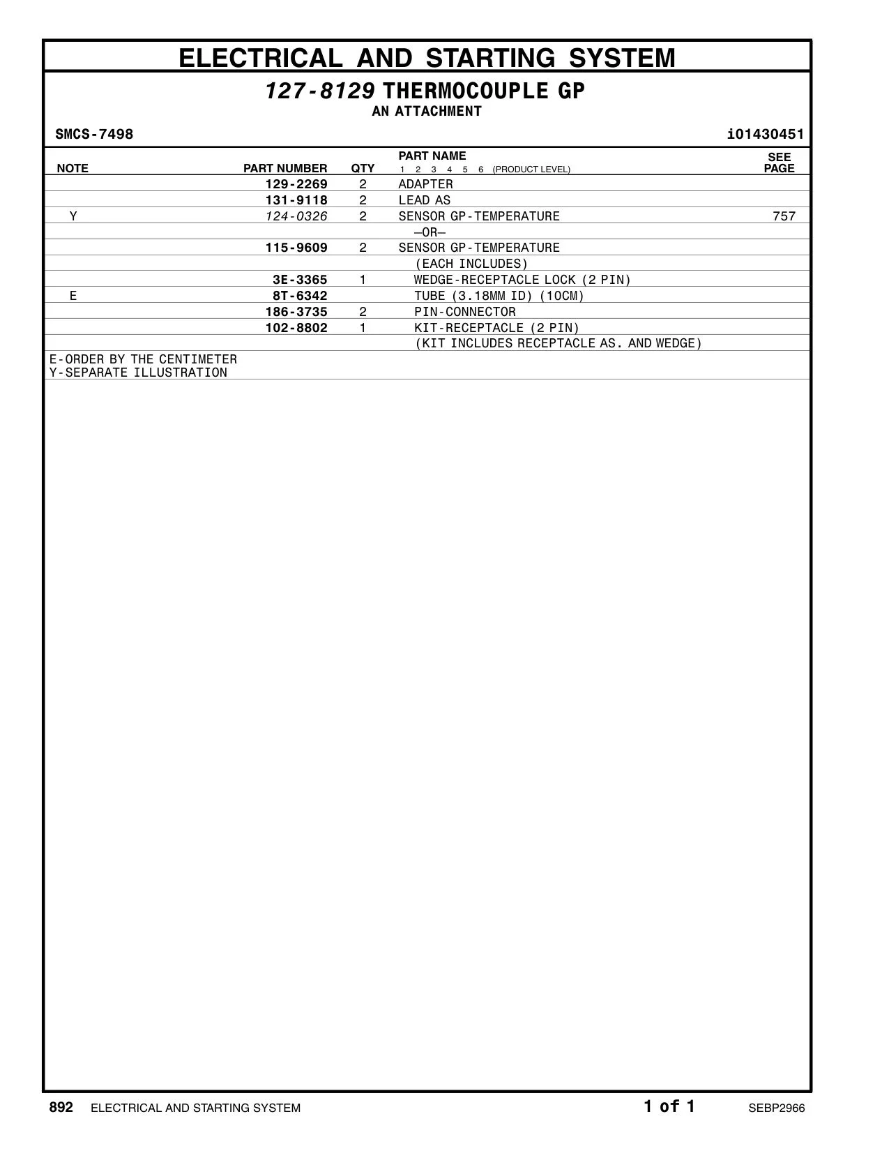 124-0326 - SENSOR GP-TEMPERATURE –OR–