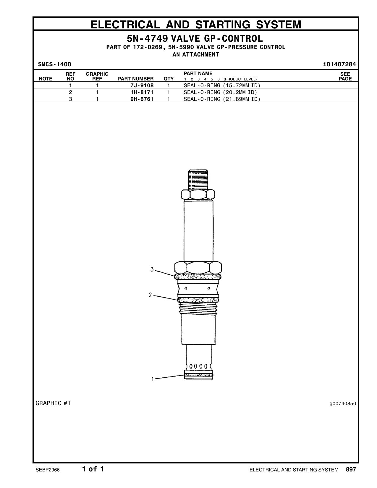 1H-8171 SEAL-O-RING CAT parts manual diagram