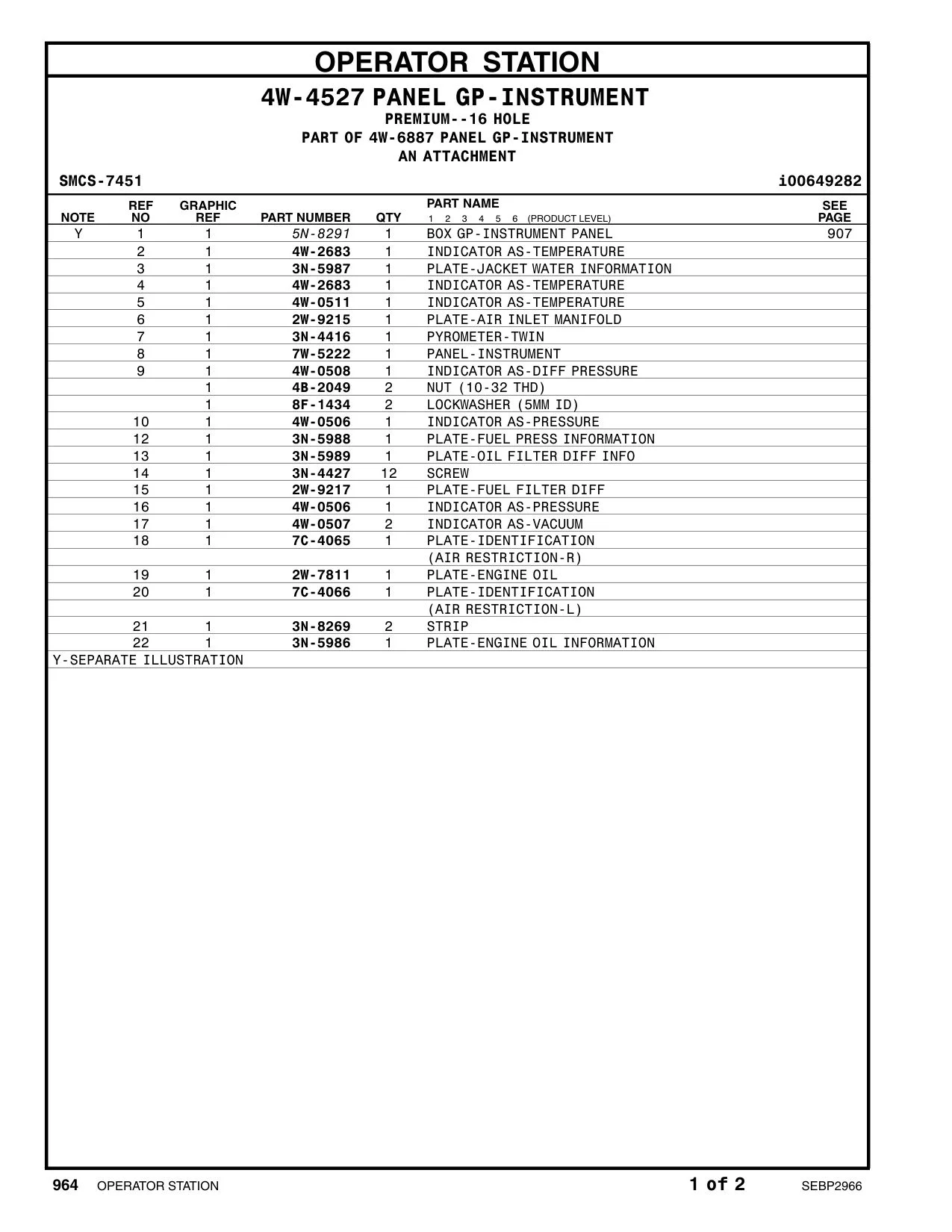 4W-0511 GAUGE AS-TEMPERATURE (AIR MANIFOLD) CAT parts manual diagram