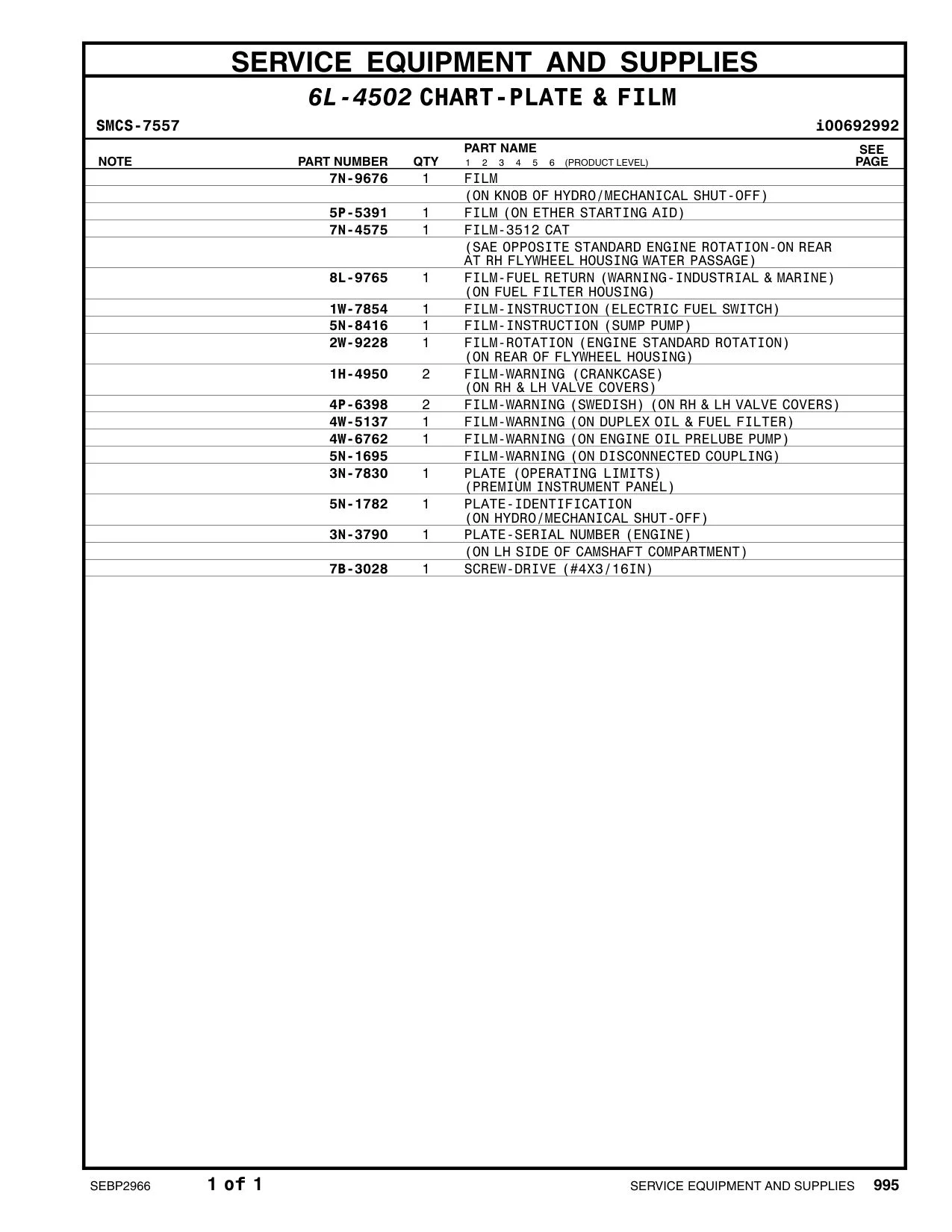 1H-4950 - FILM-WARNING (CRANKCASE) (ON RH & LH VALVE COVERS)