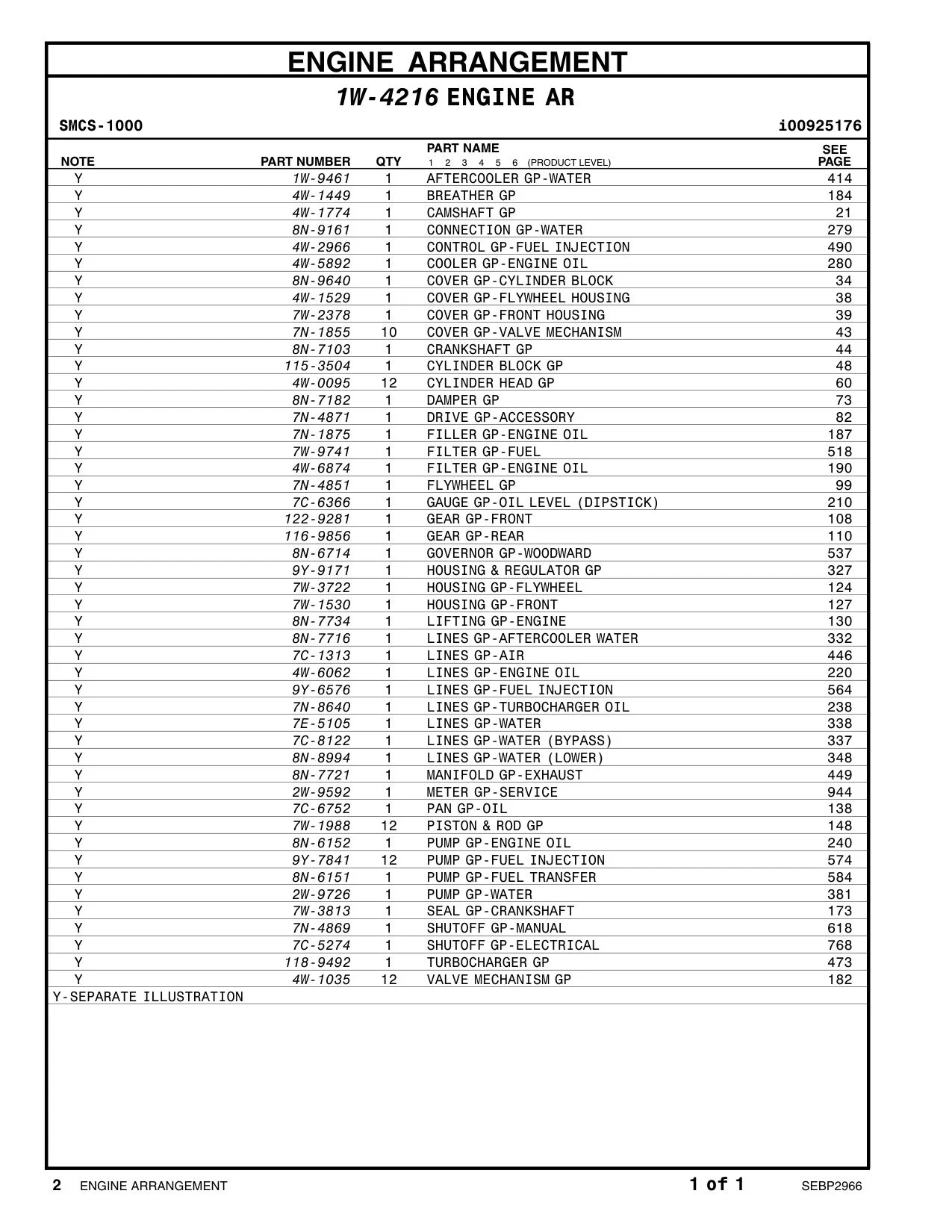 2W-9726 - PUMP GP-WATER