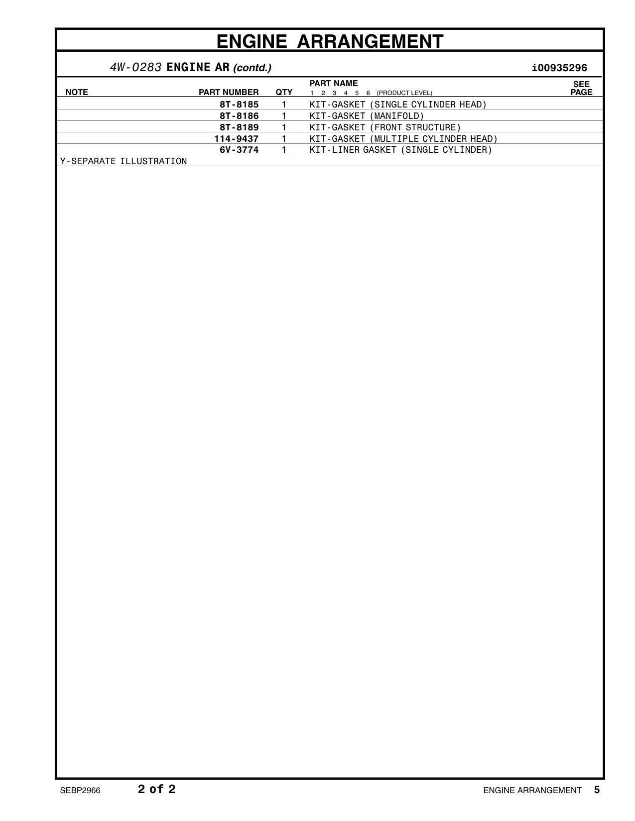 8T-8189 - KIT-GASKET (FRONT STRUCTURE)