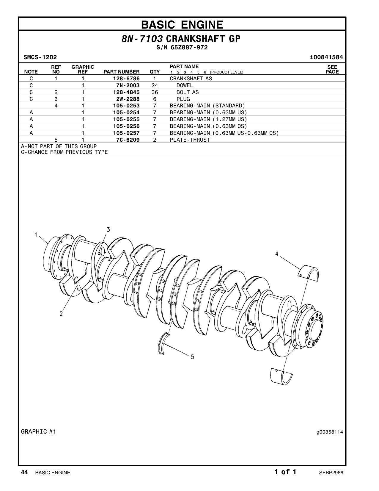 7C-6209 PLATE-THRUST · S/N 65Z887-972 CAT parts manual diagram