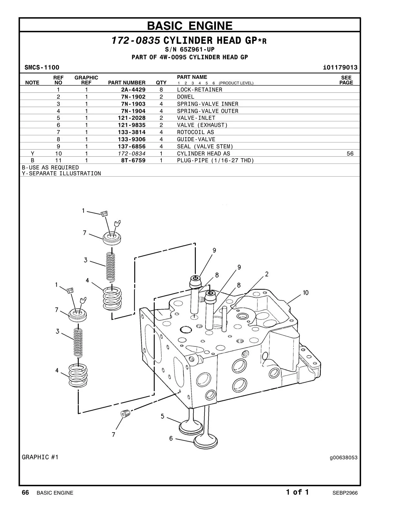 121-9835 VALVE (EXHAUST) · S/N 65Z961-UP CAT parts manual diagram
