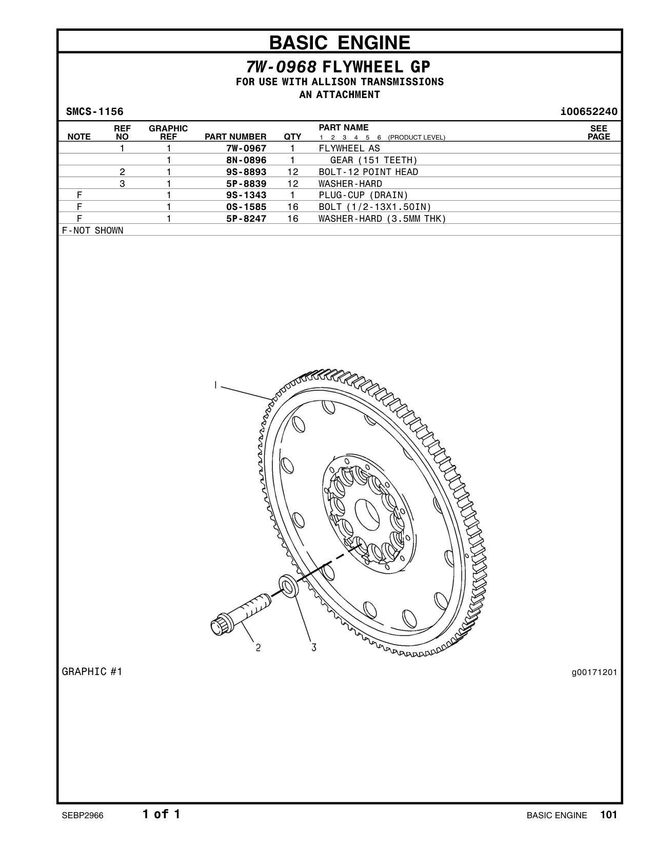 diagram 7
