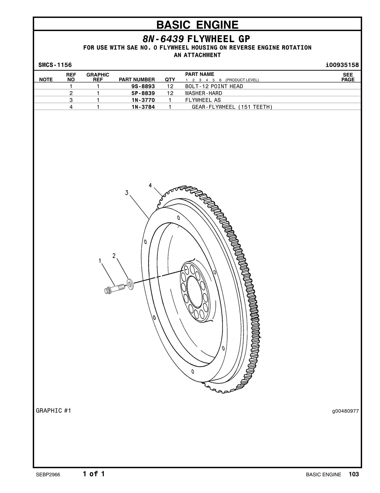 diagram 9