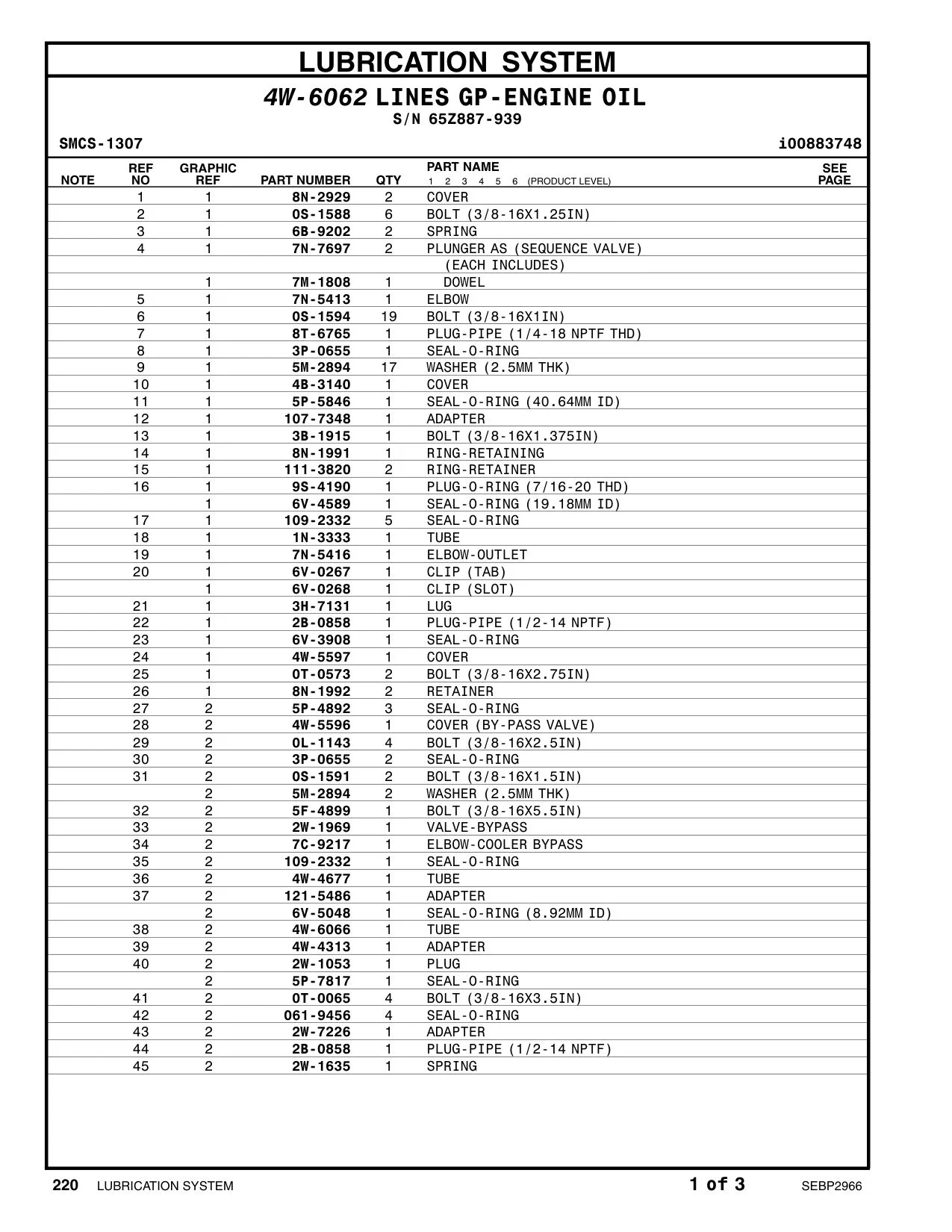 3P-0655 SEAL-O-RING · S/N 65Z887-939 CAT parts manual diagram