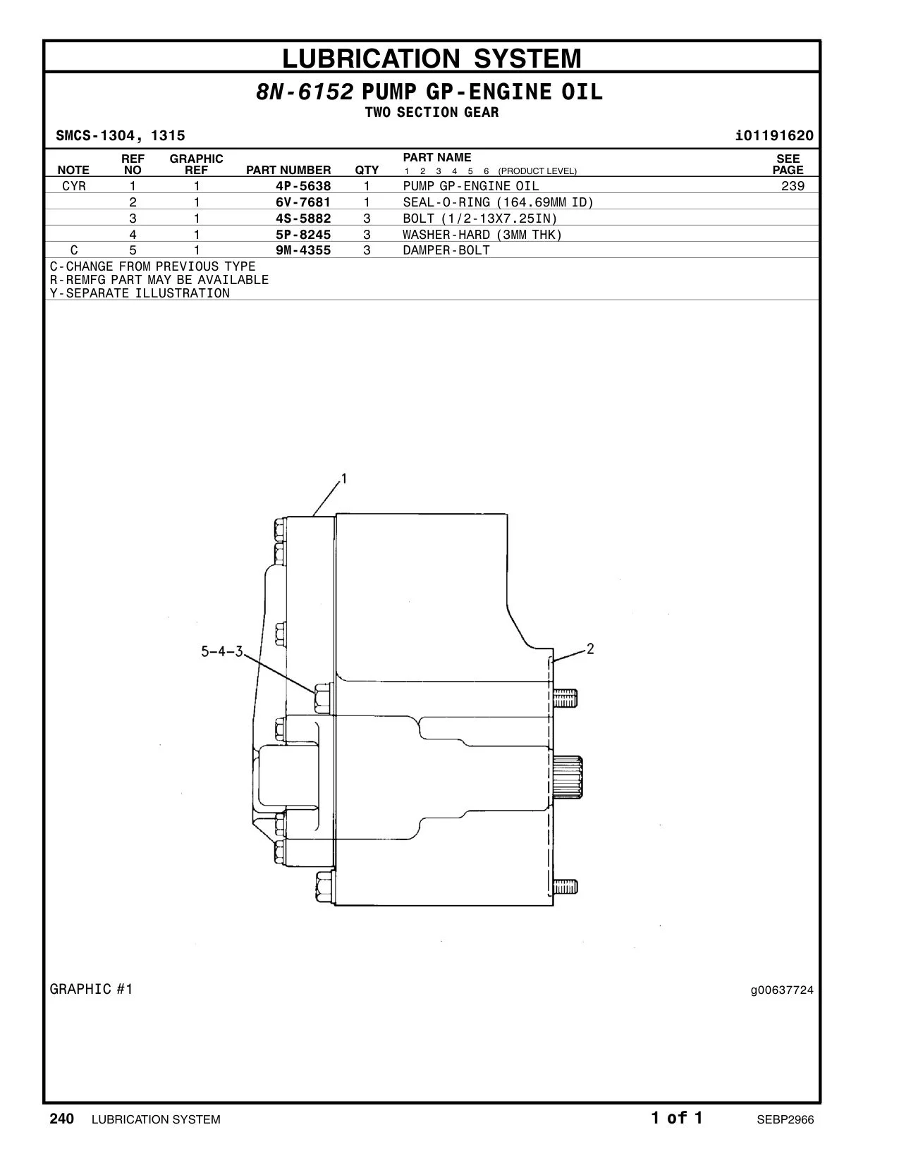 4P-5638 - PUMP GP-ENGINE OIL