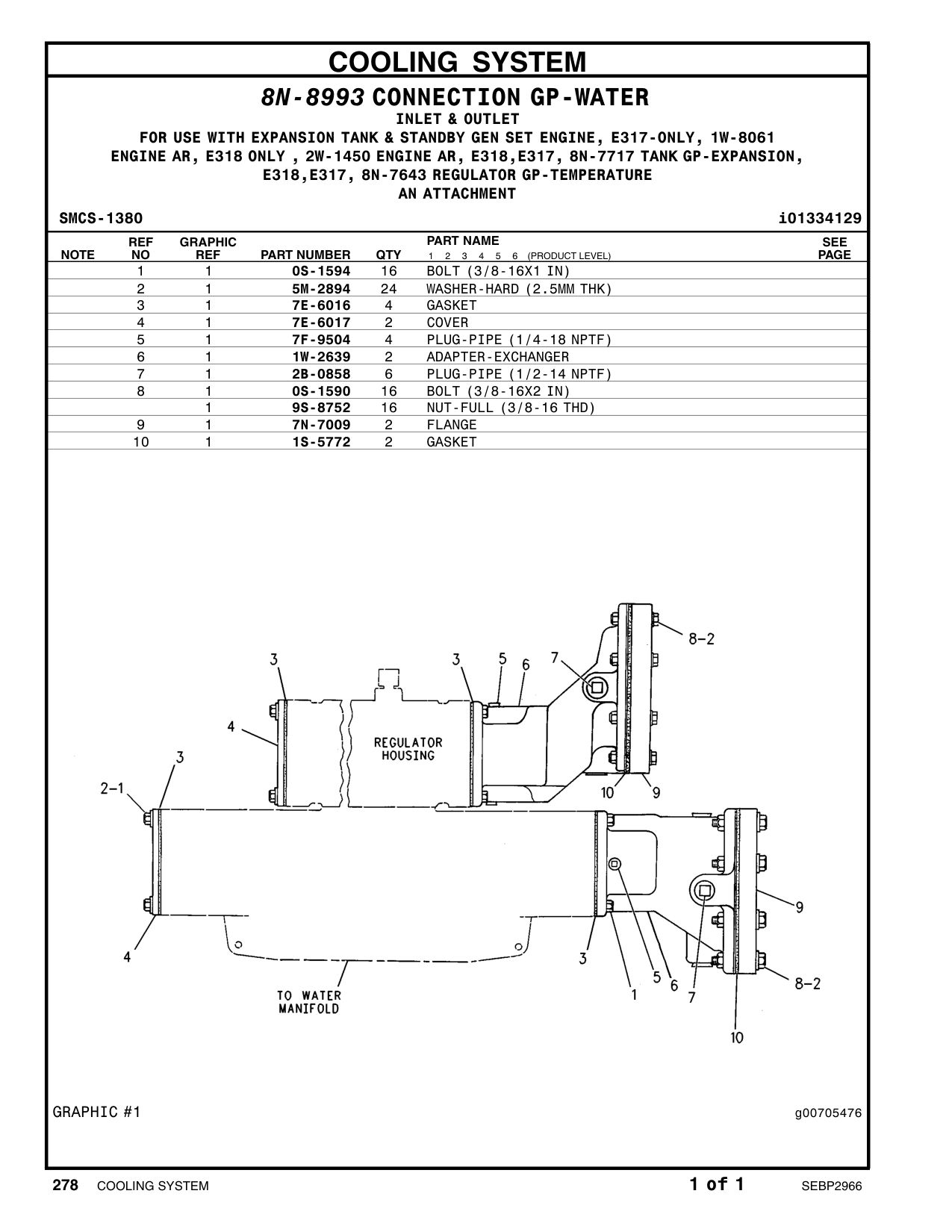 diagram 7