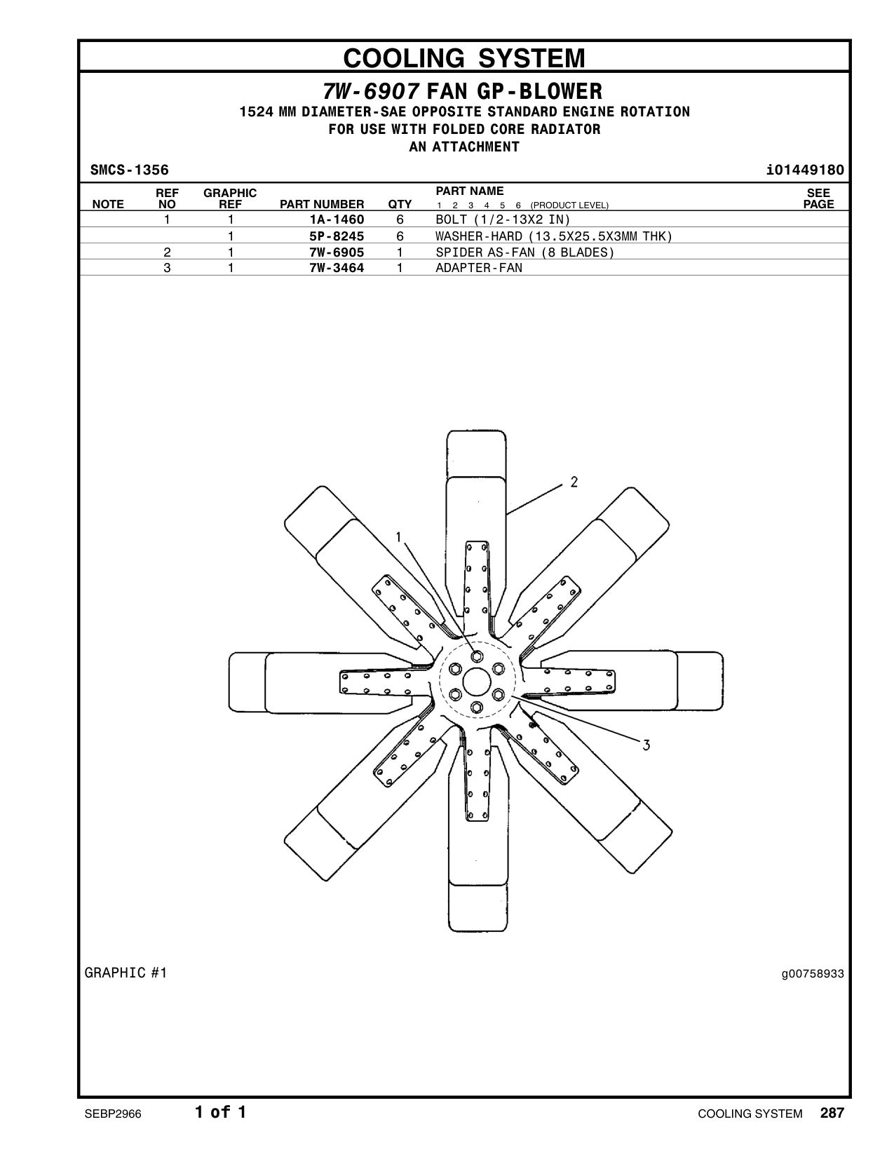 7W-6905 SPIDER AS-FAN (8 BLADES) CAT parts manual diagram
