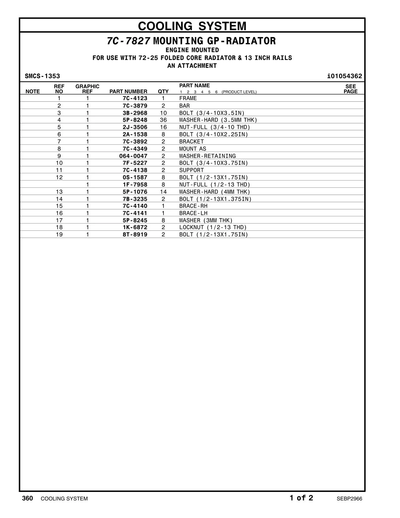 diagram 10