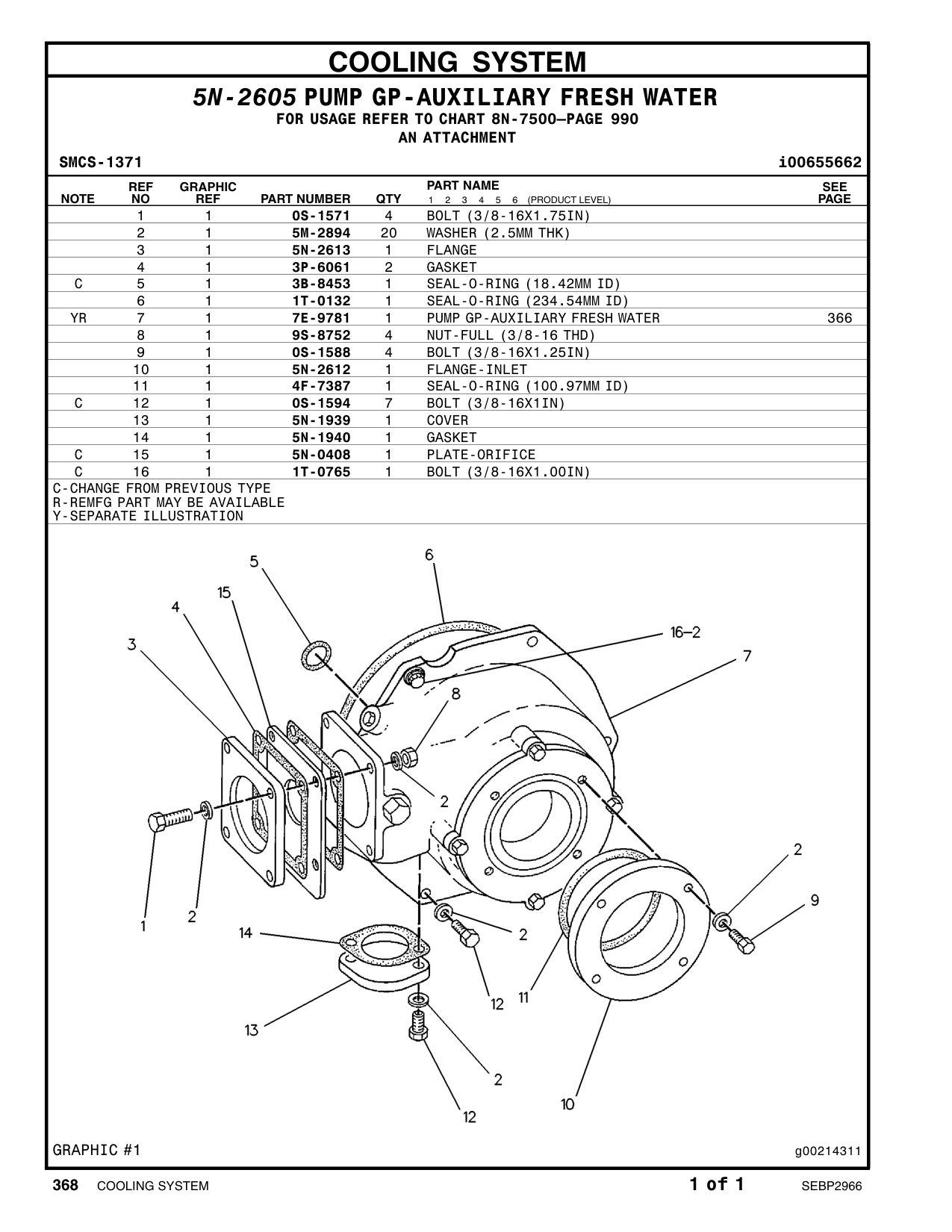 5N-2612 FLANGE CAT parts manual diagram