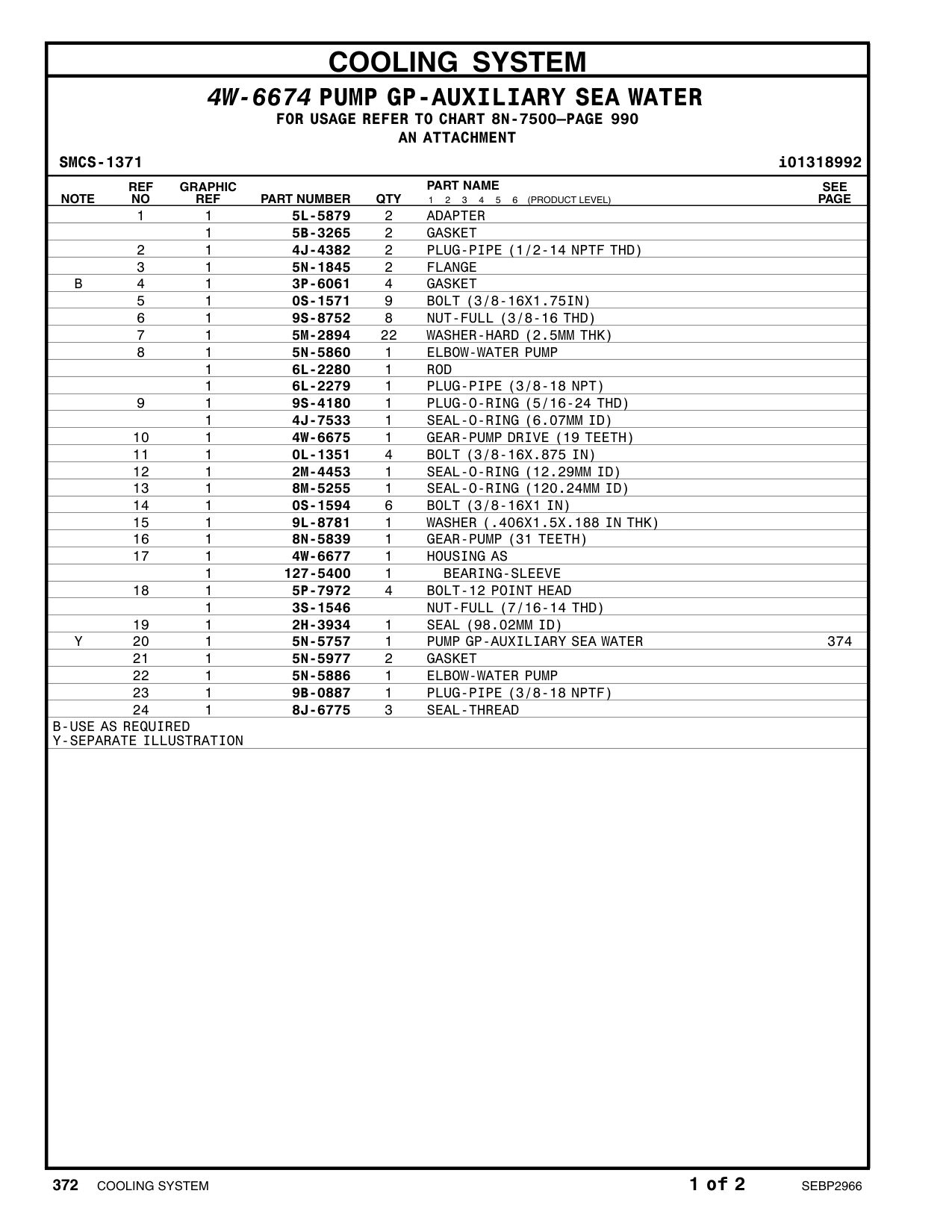 4W-6675 GEAR-PUMP DRIVE (19-TEETH) (19 TEETH) CAT parts manual diagram