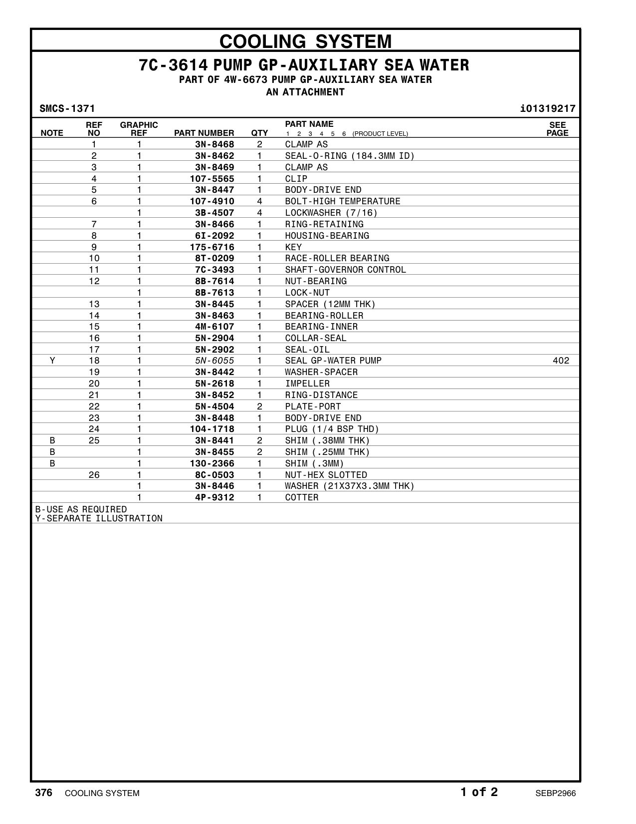 8C-0503 NUT-HEX SLOTTED CAT parts manual diagram