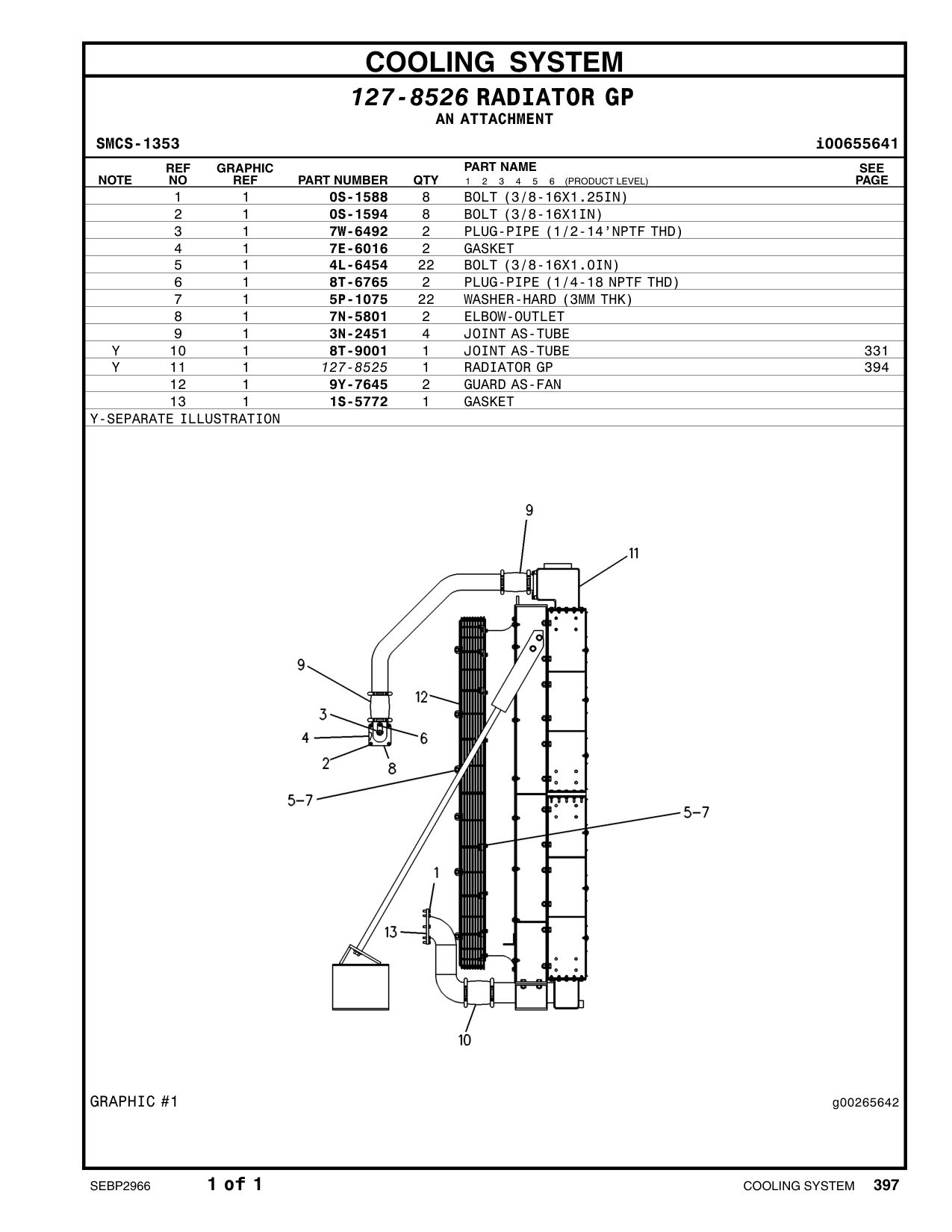 diagram 12