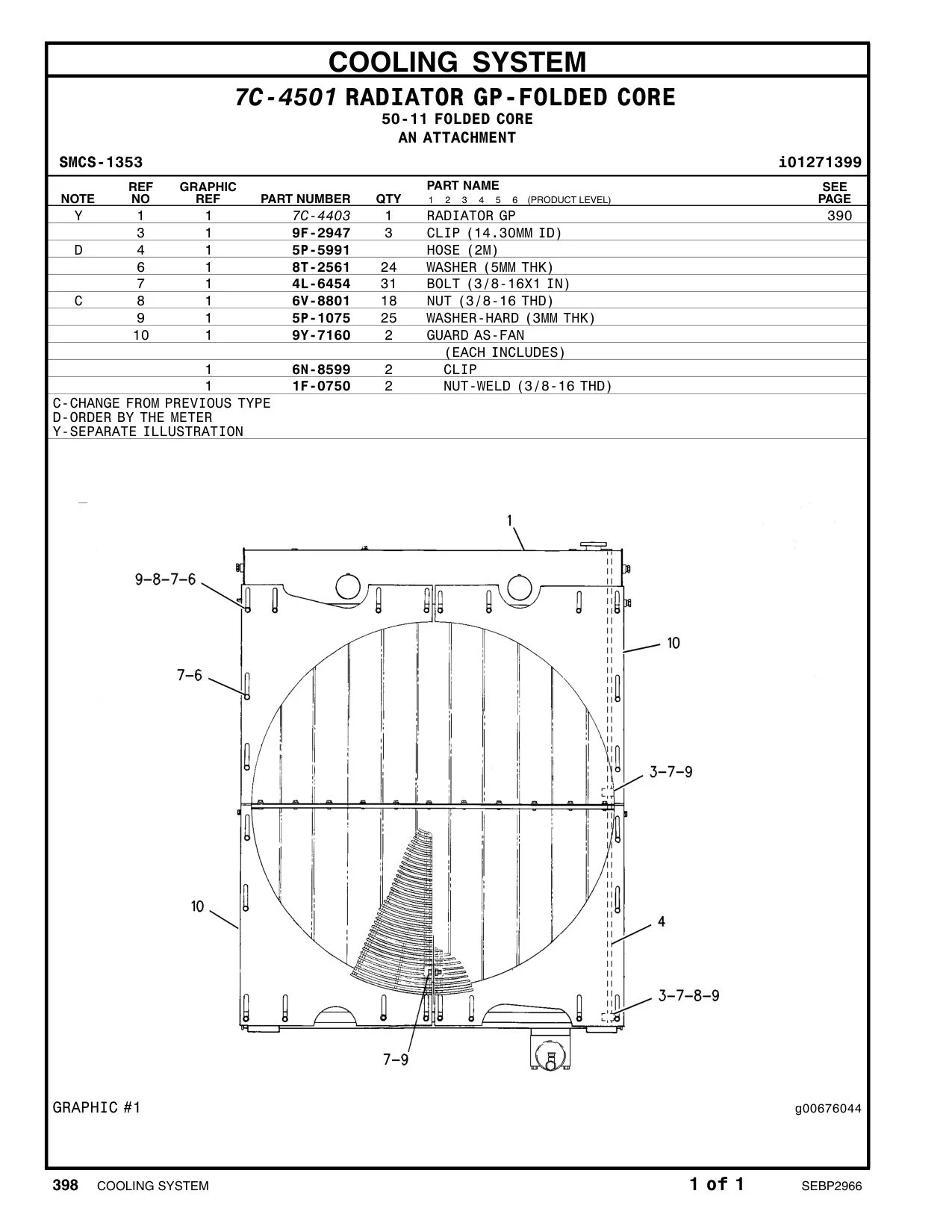 9Y-7160 GUARD AS-FAN CAT parts manual diagram