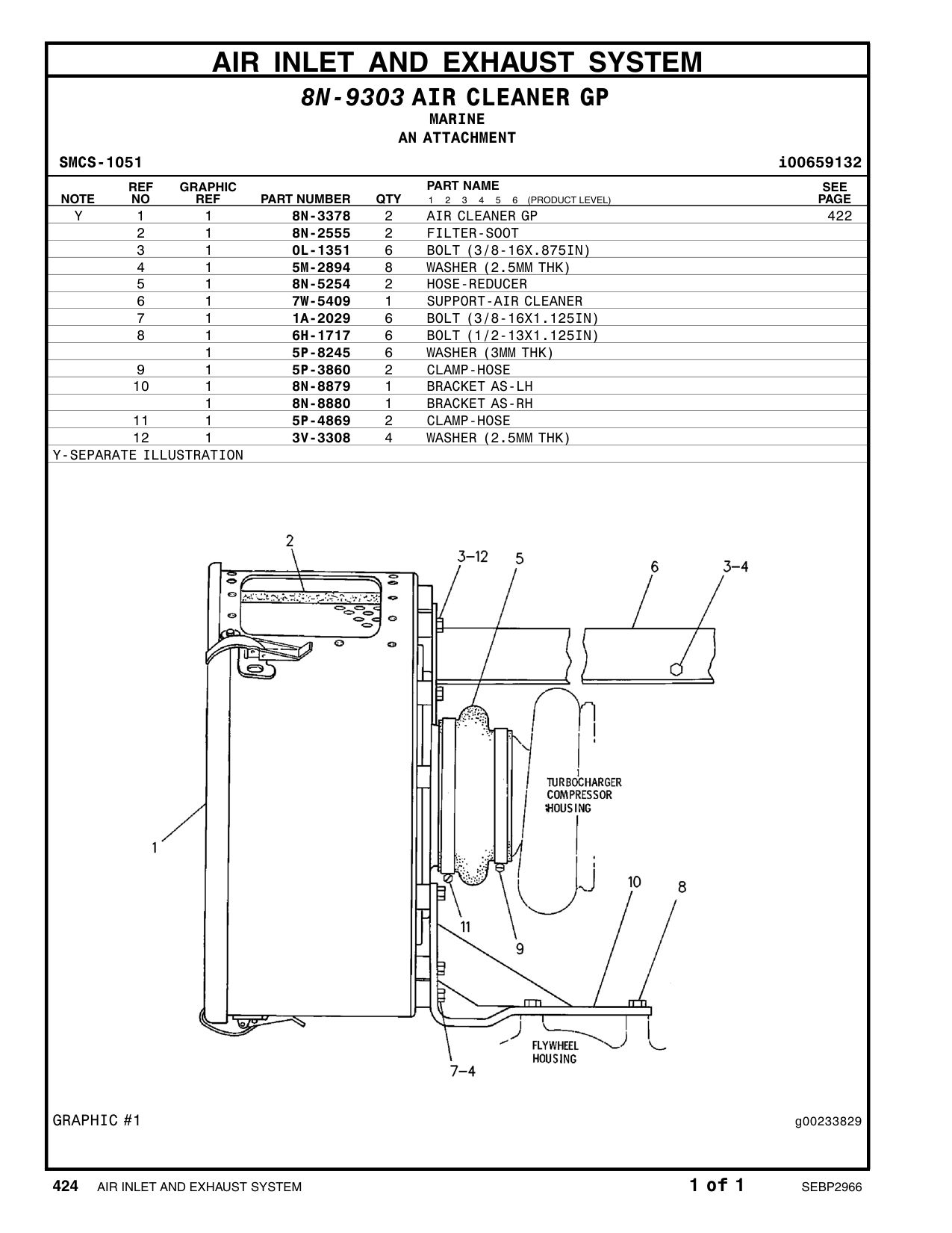 diagram 5