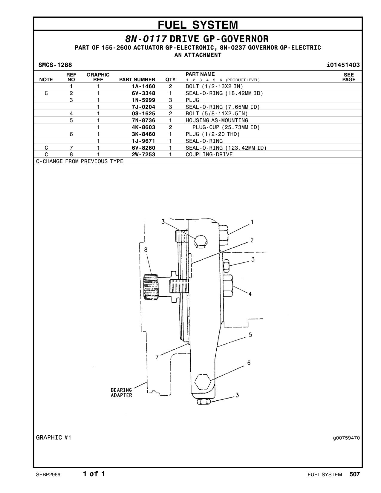 diagram 10