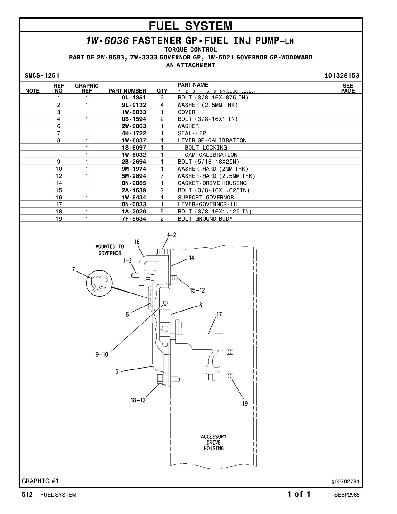 1W-6037 LEVER GP-CALIBRATION CAT parts manual diagram