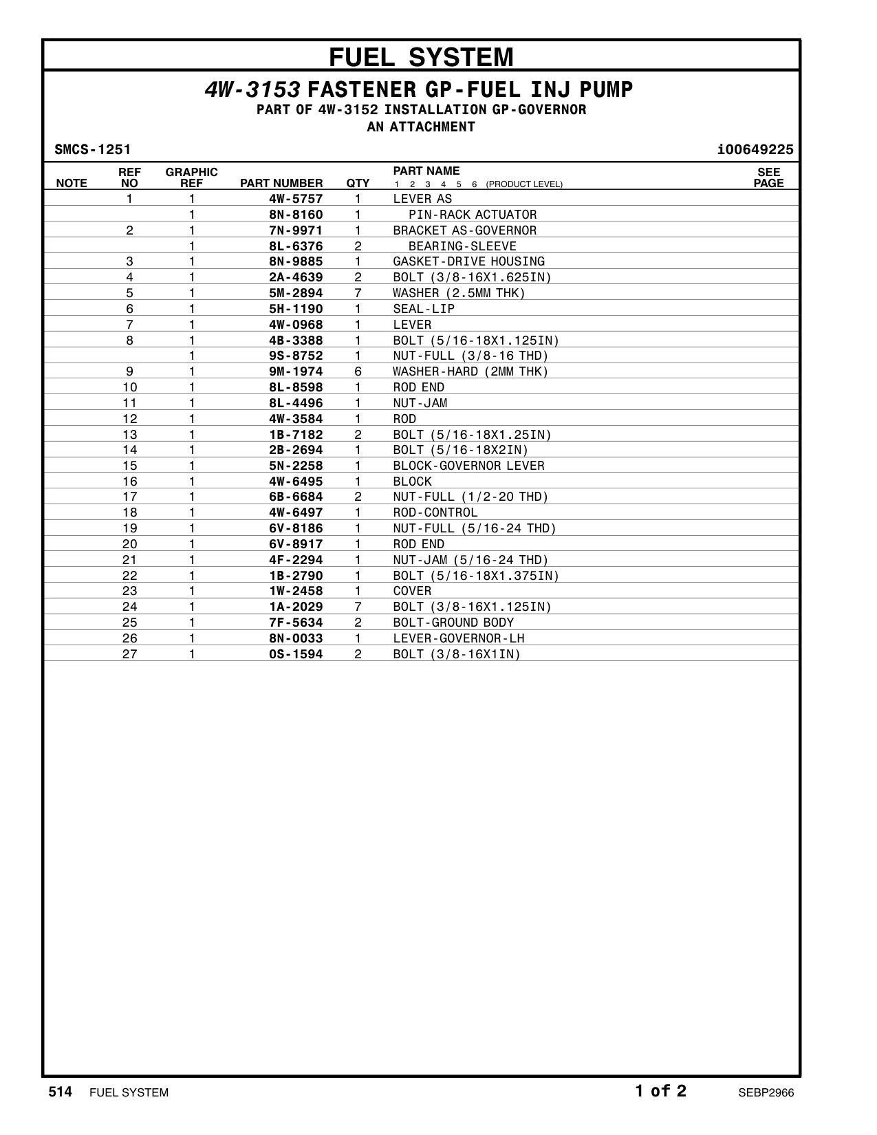4W-3584 ROD CAT parts manual diagram