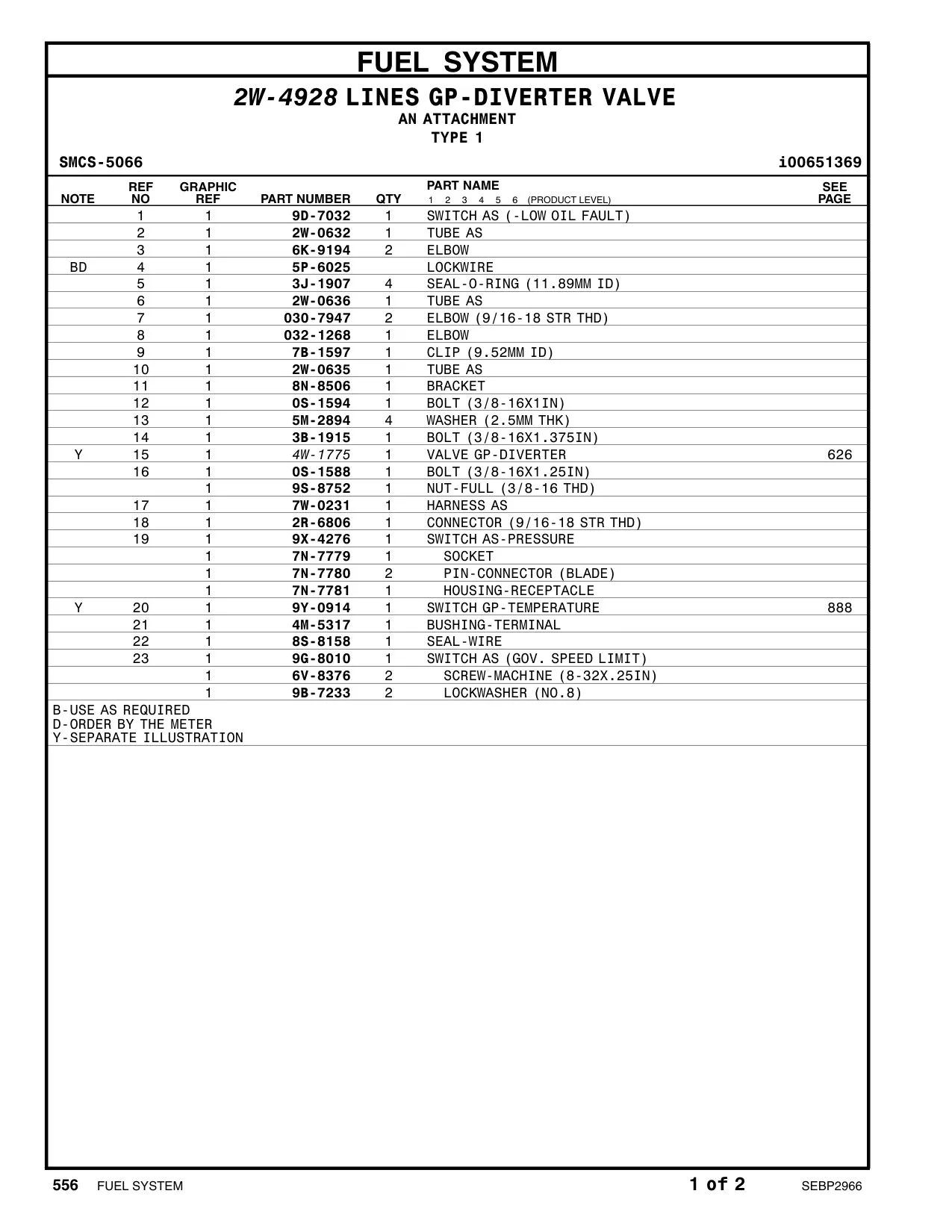 diagram 12