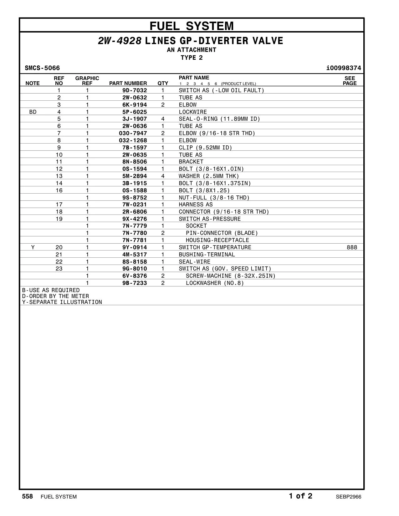 diagram 6